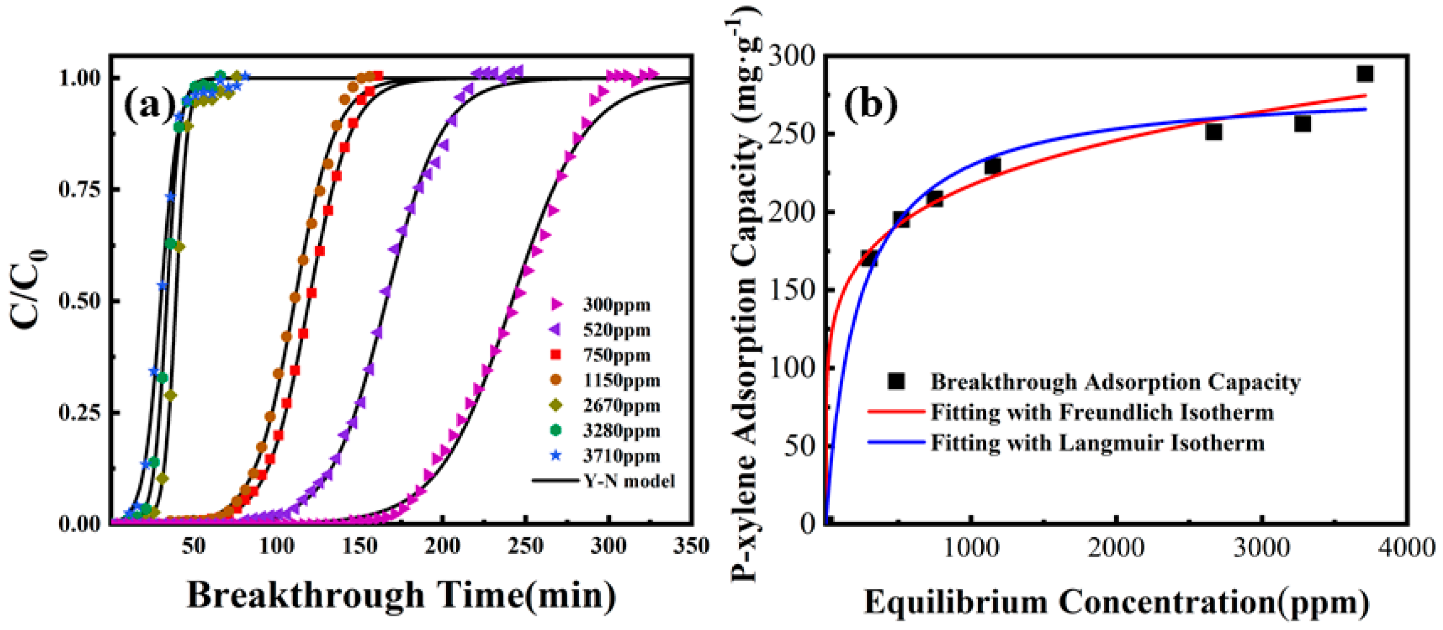 Materials 12 02438 g010