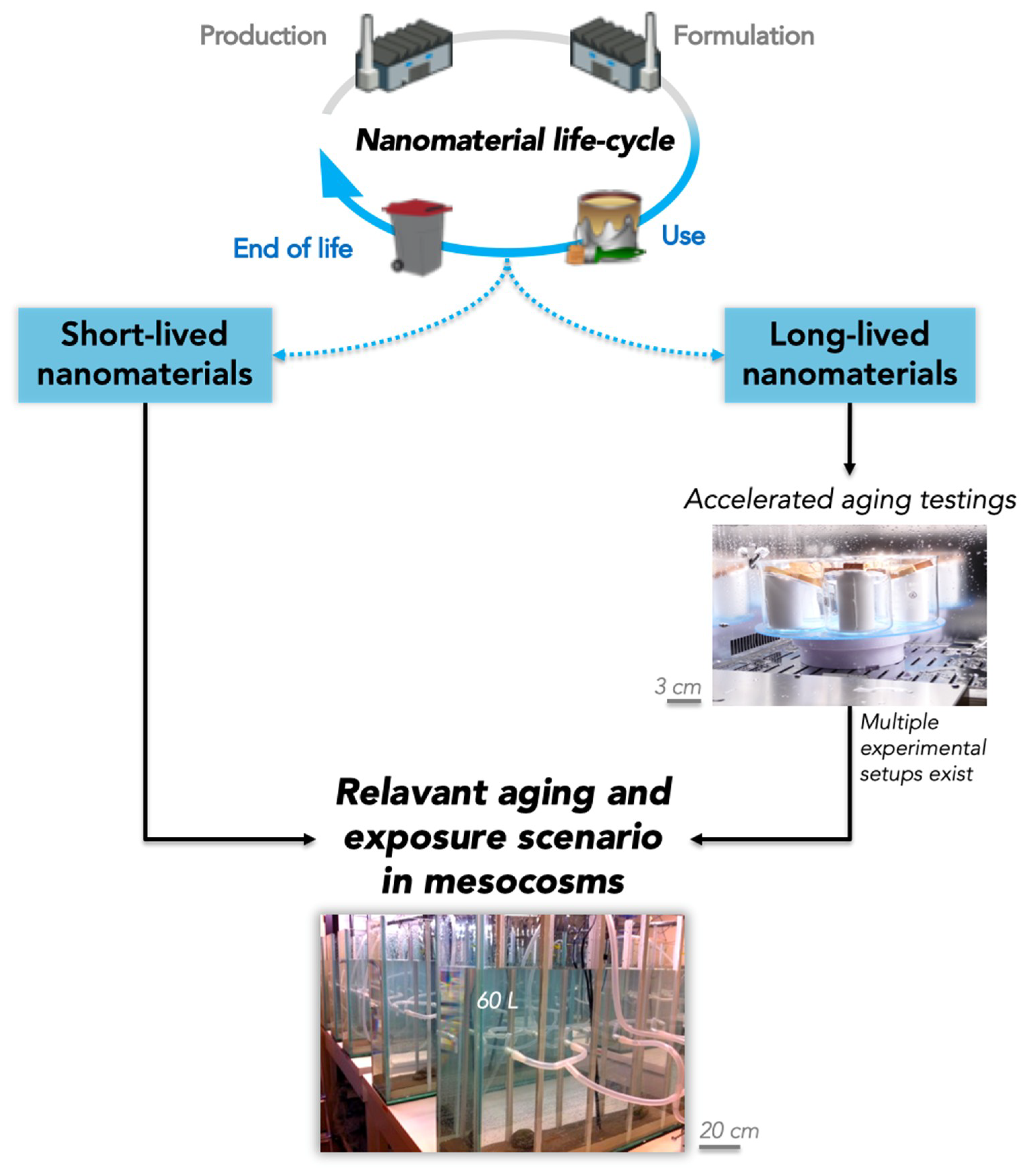 Materials 12 02447 g002 Materials 12 02447 g002