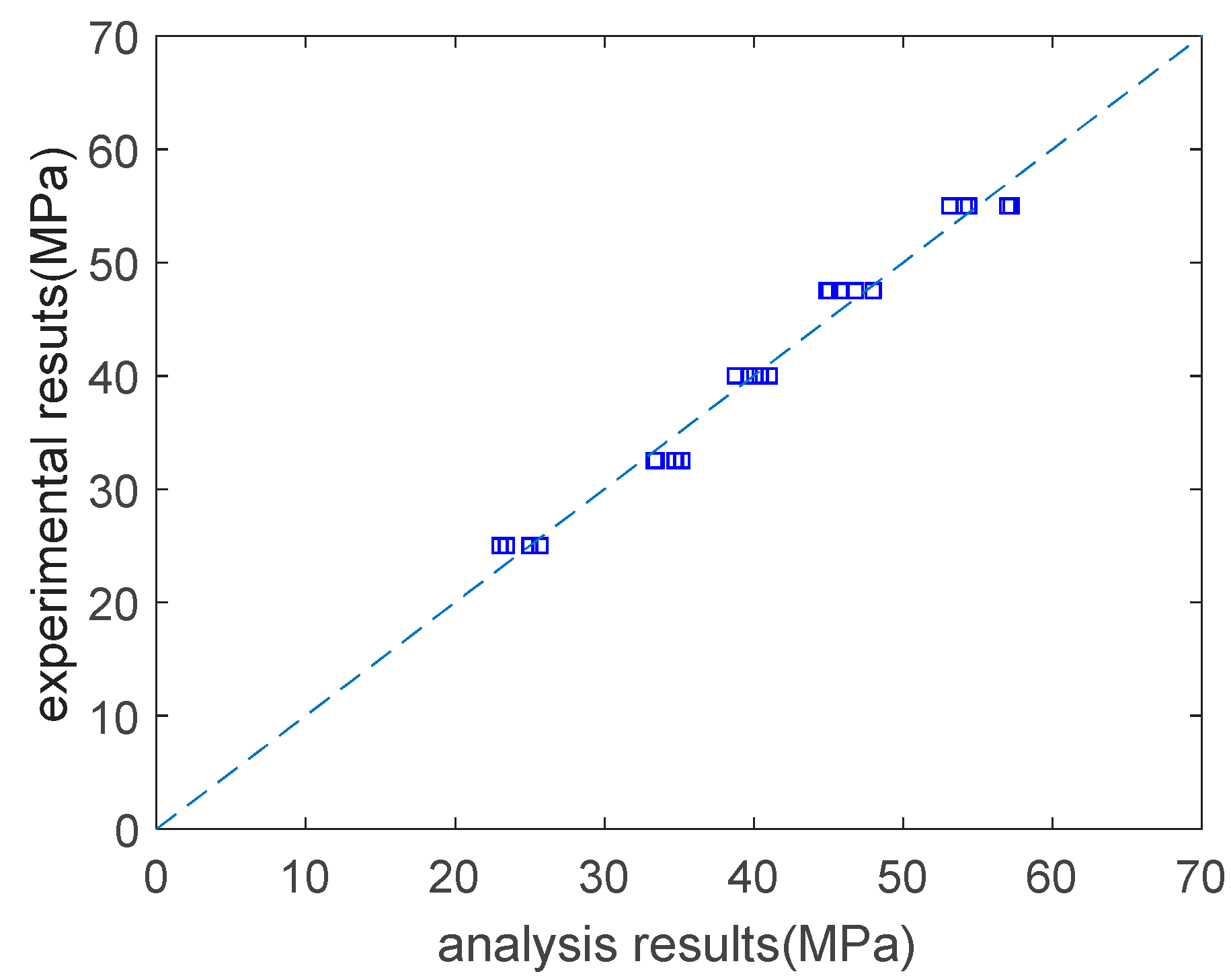 Materials 12 02448 g002 Materials 12 02448 g002