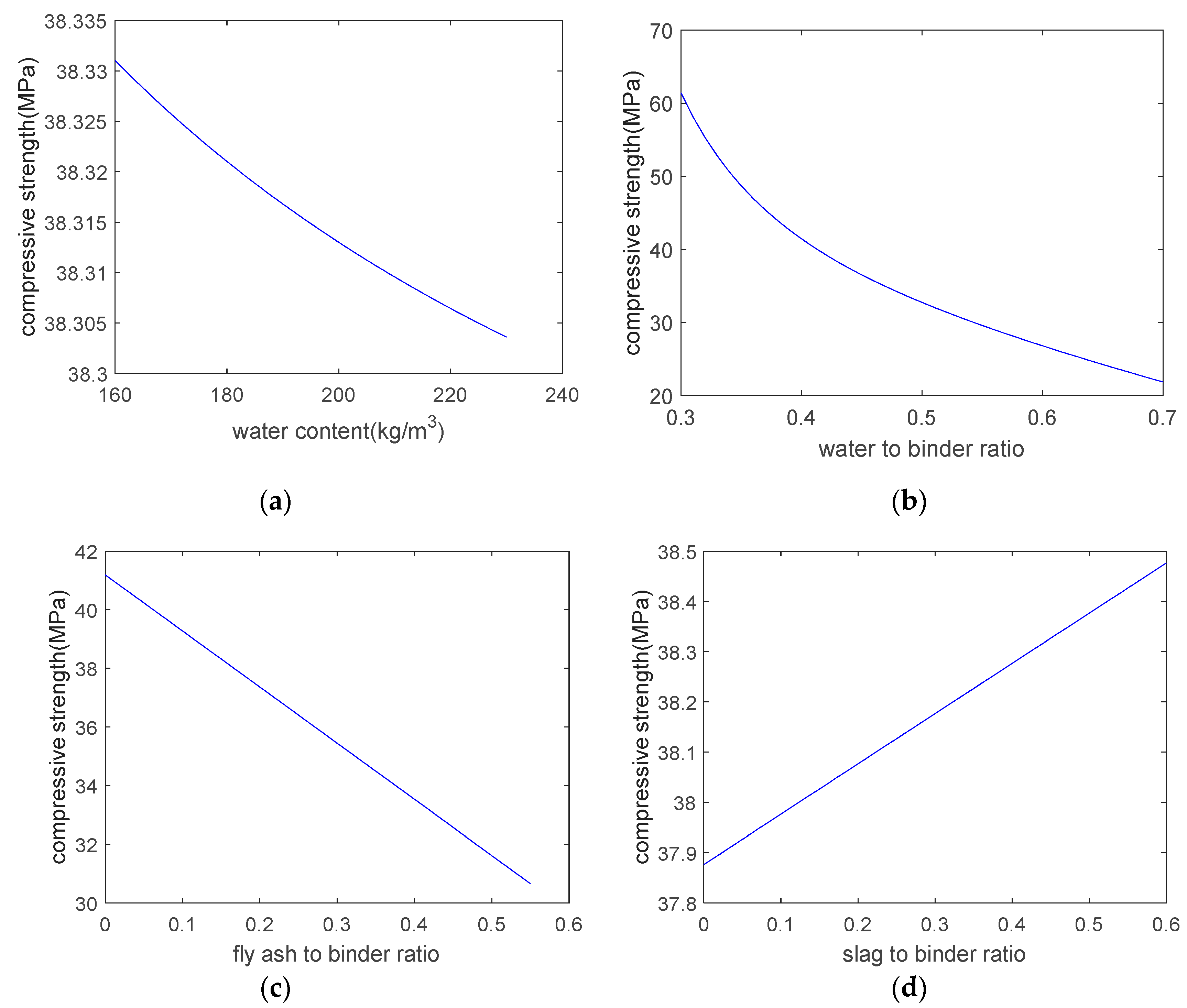 Materials 12 02448 g003 Materials 12 02448 g003