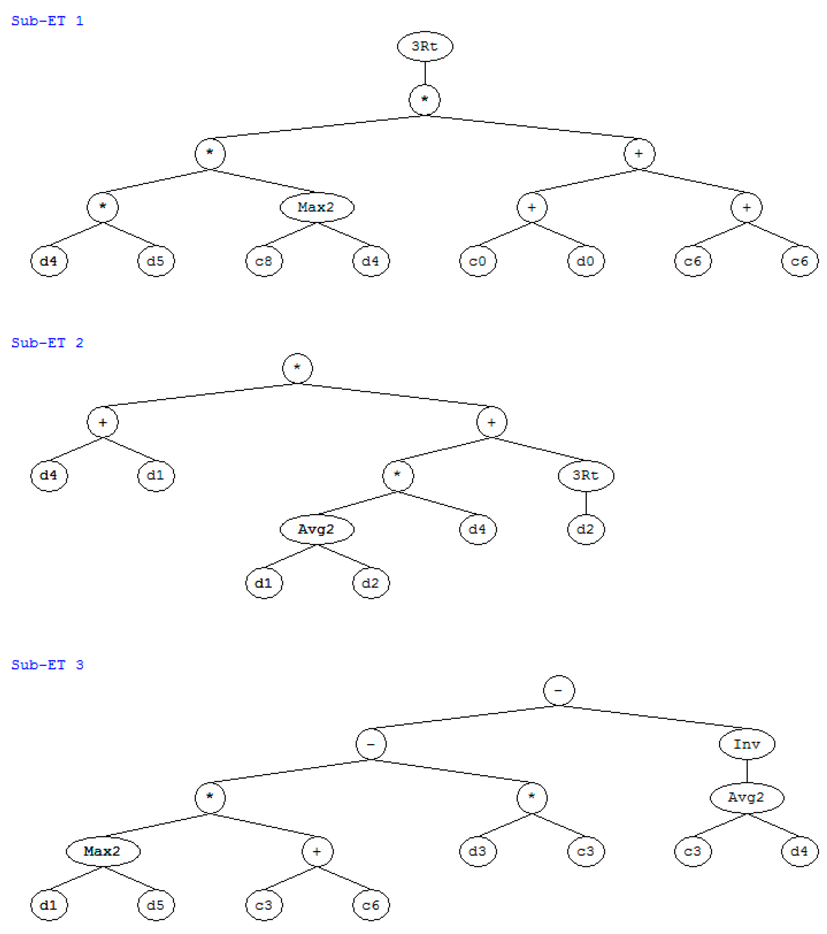 Materials 12 02448 g004 Materials 12 02448 g004