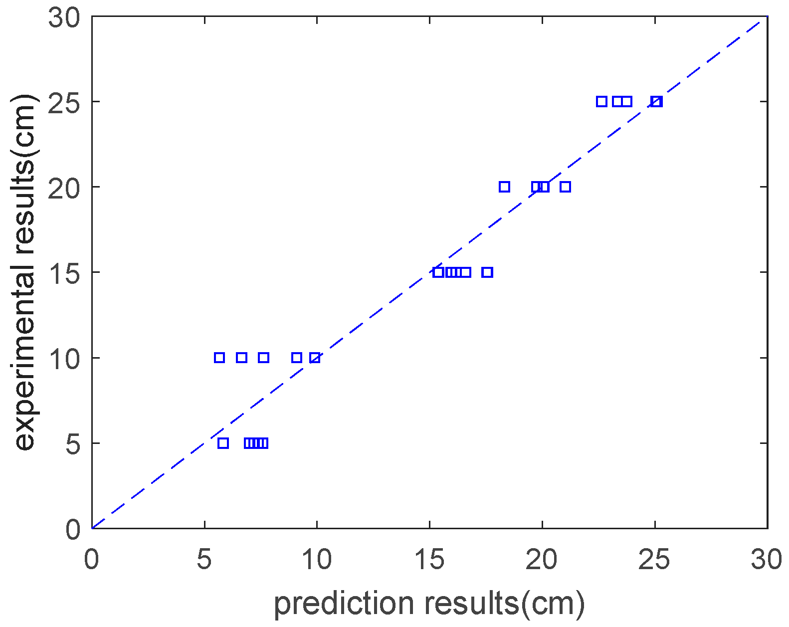 Materials 12 02448 g005 Materials 12 02448 g005