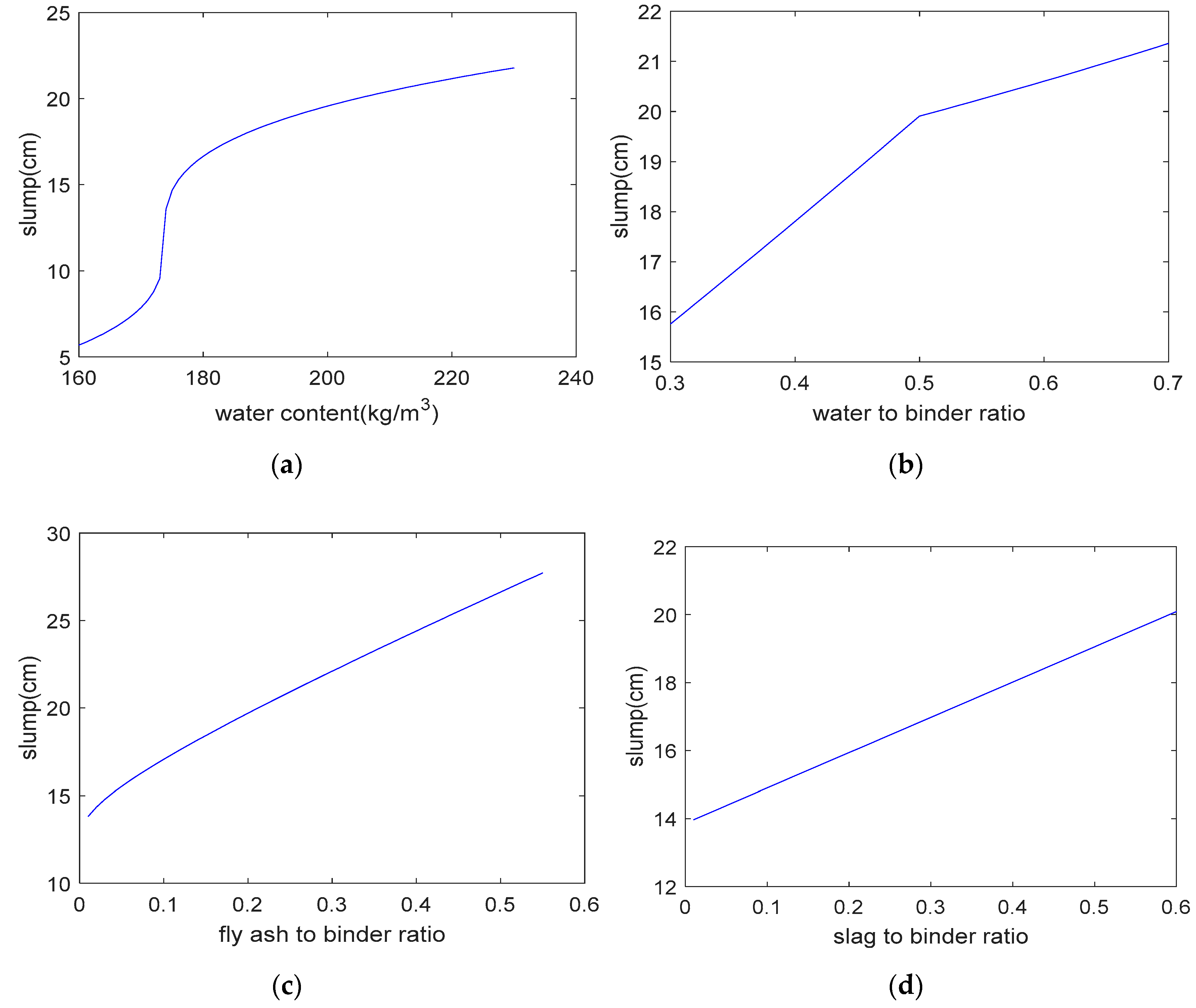 Materials 12 02448 g006a Materials 12 02448 g006a