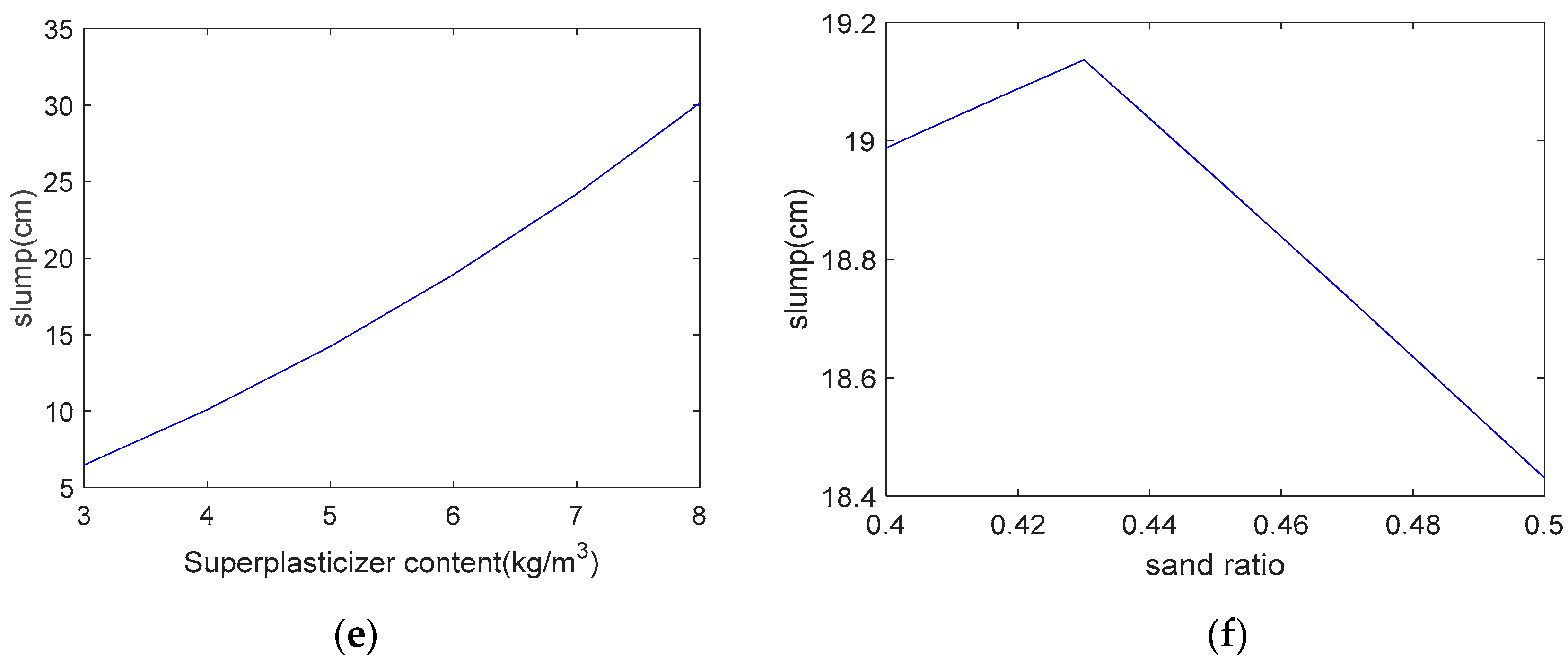 Materials 12 02448 g006b Materials 12 02448 g006b