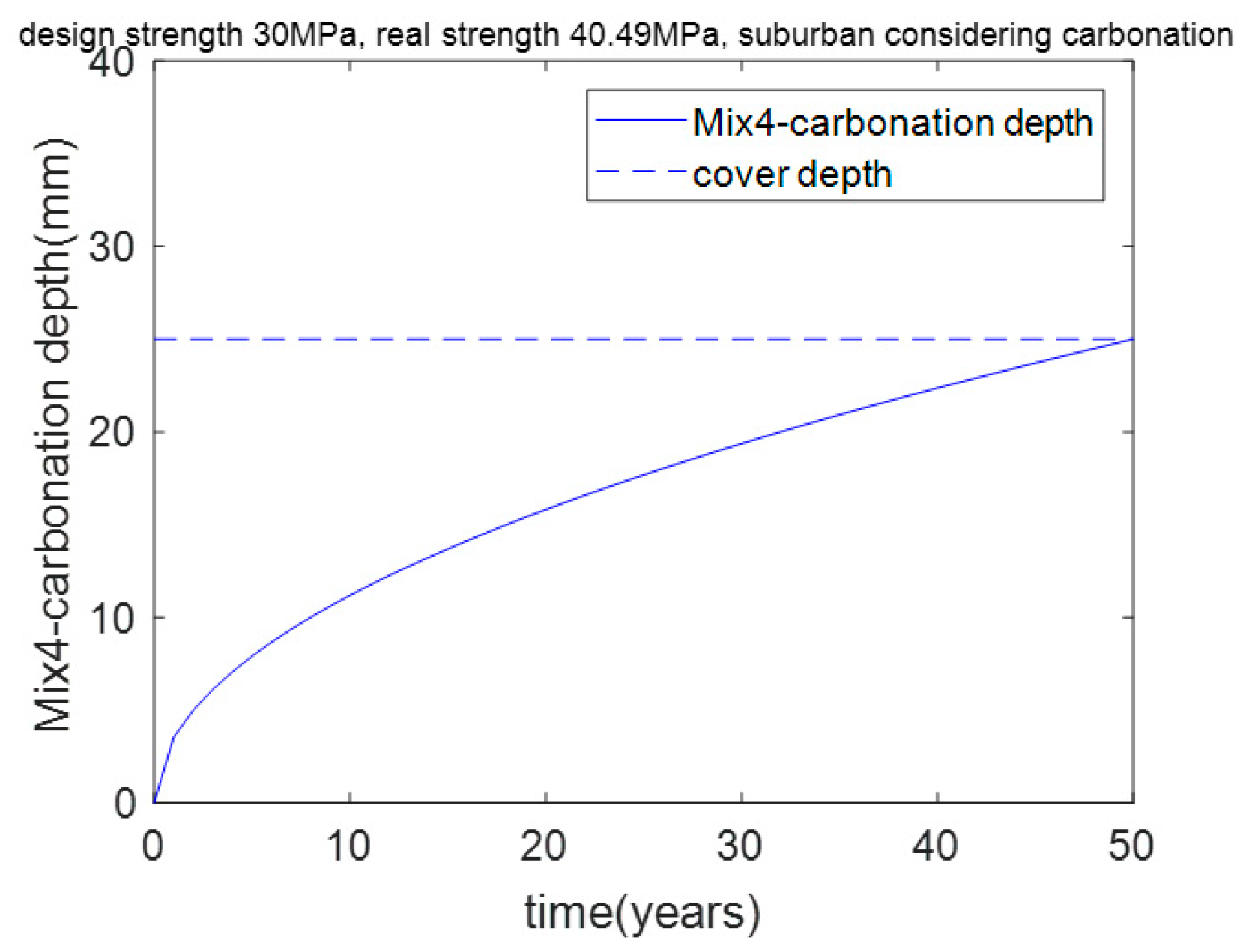 Materials 12 02448 g008 Materials 12 02448 g008