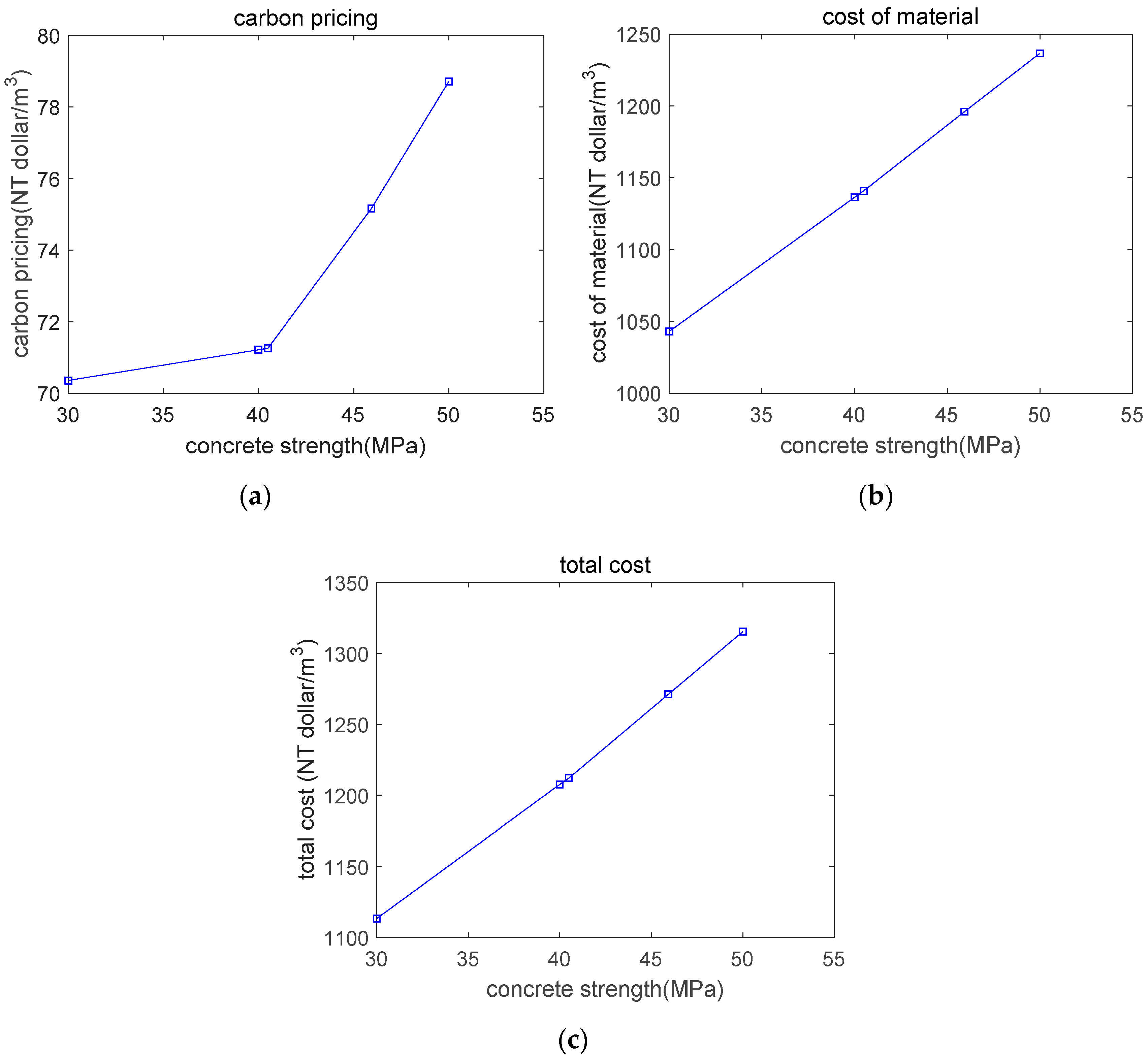Materials 12 02448 g010 Materials 12 02448 g010