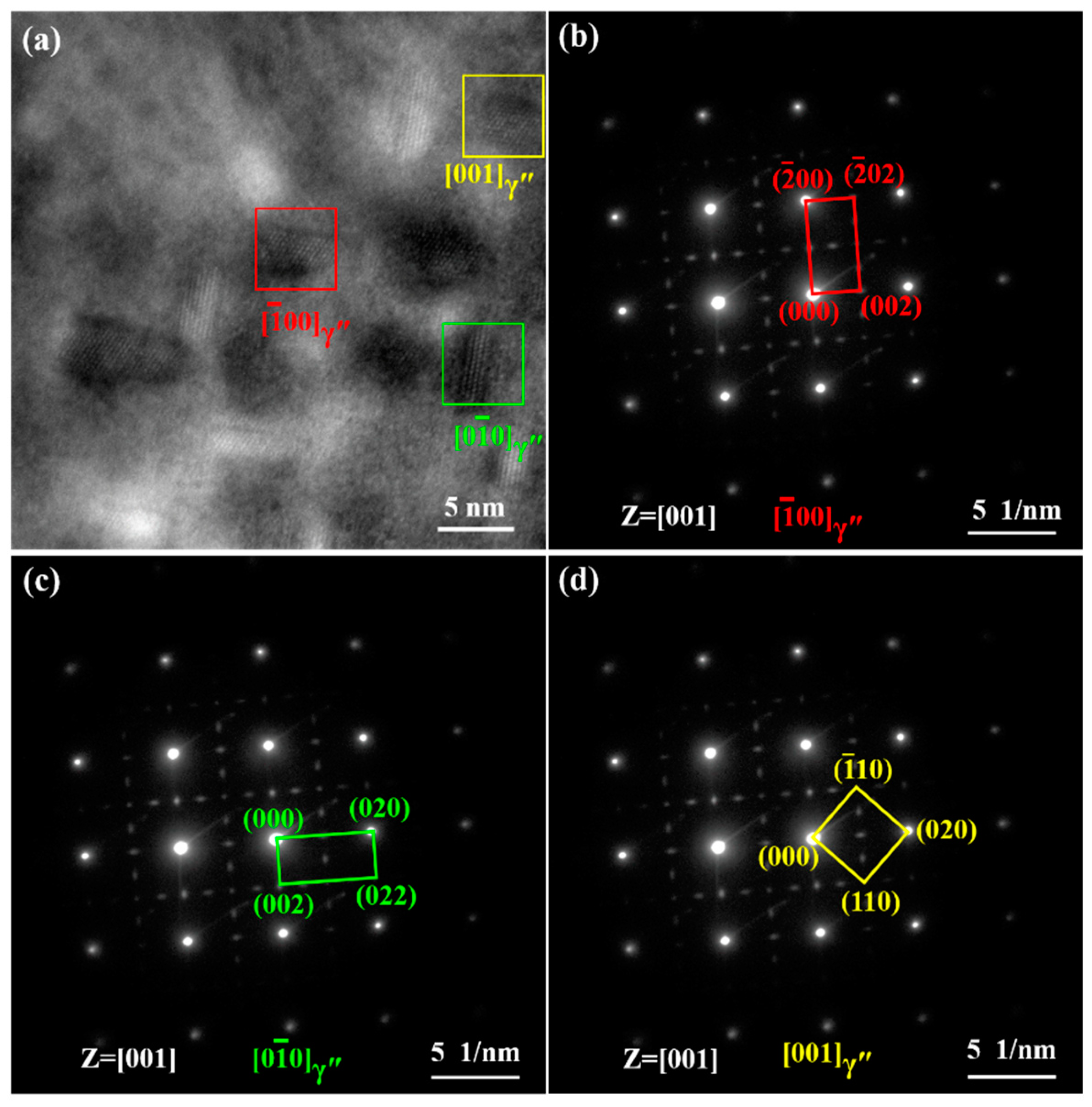 Materials 12 02461 g006