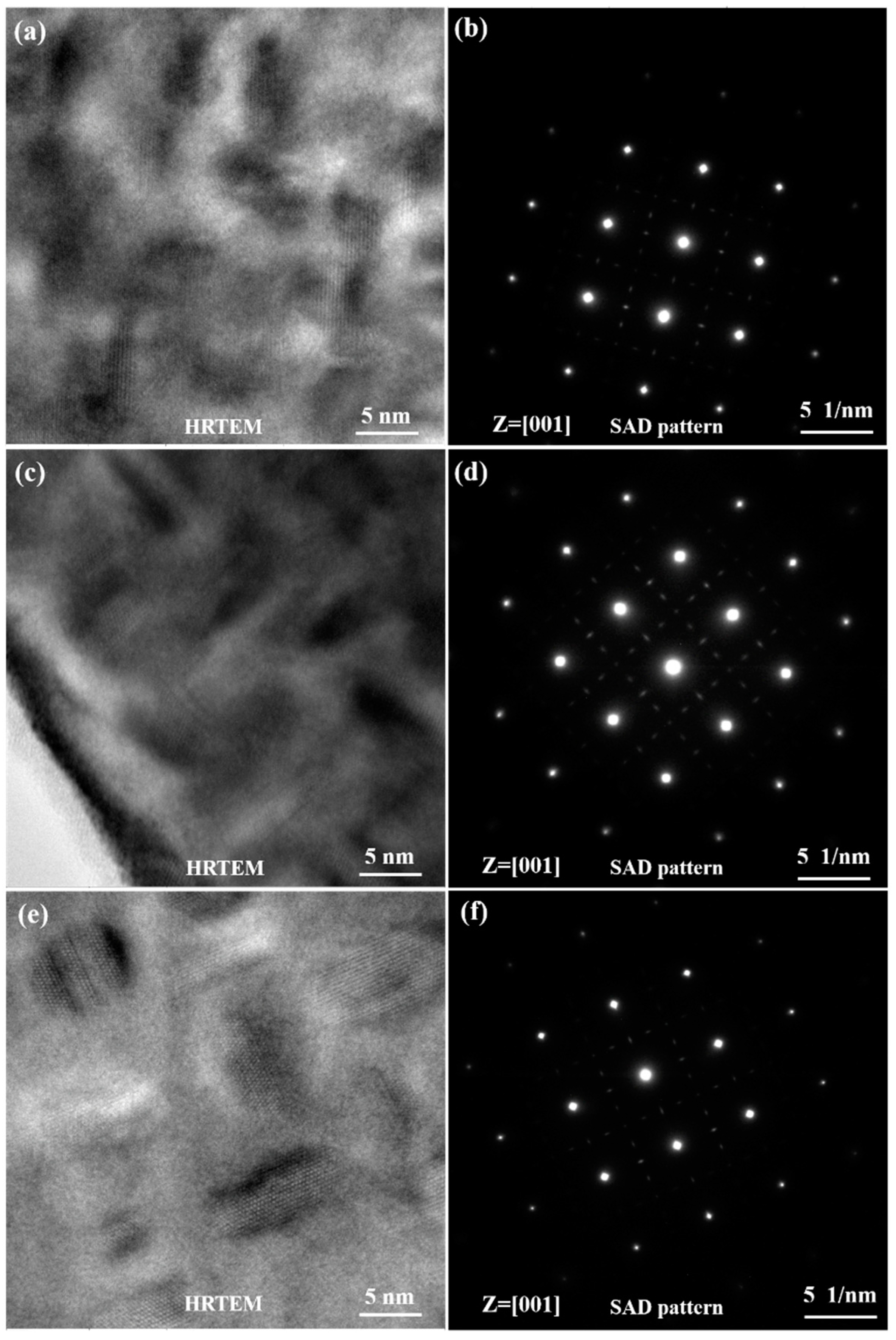 Materials 12 02461 g007