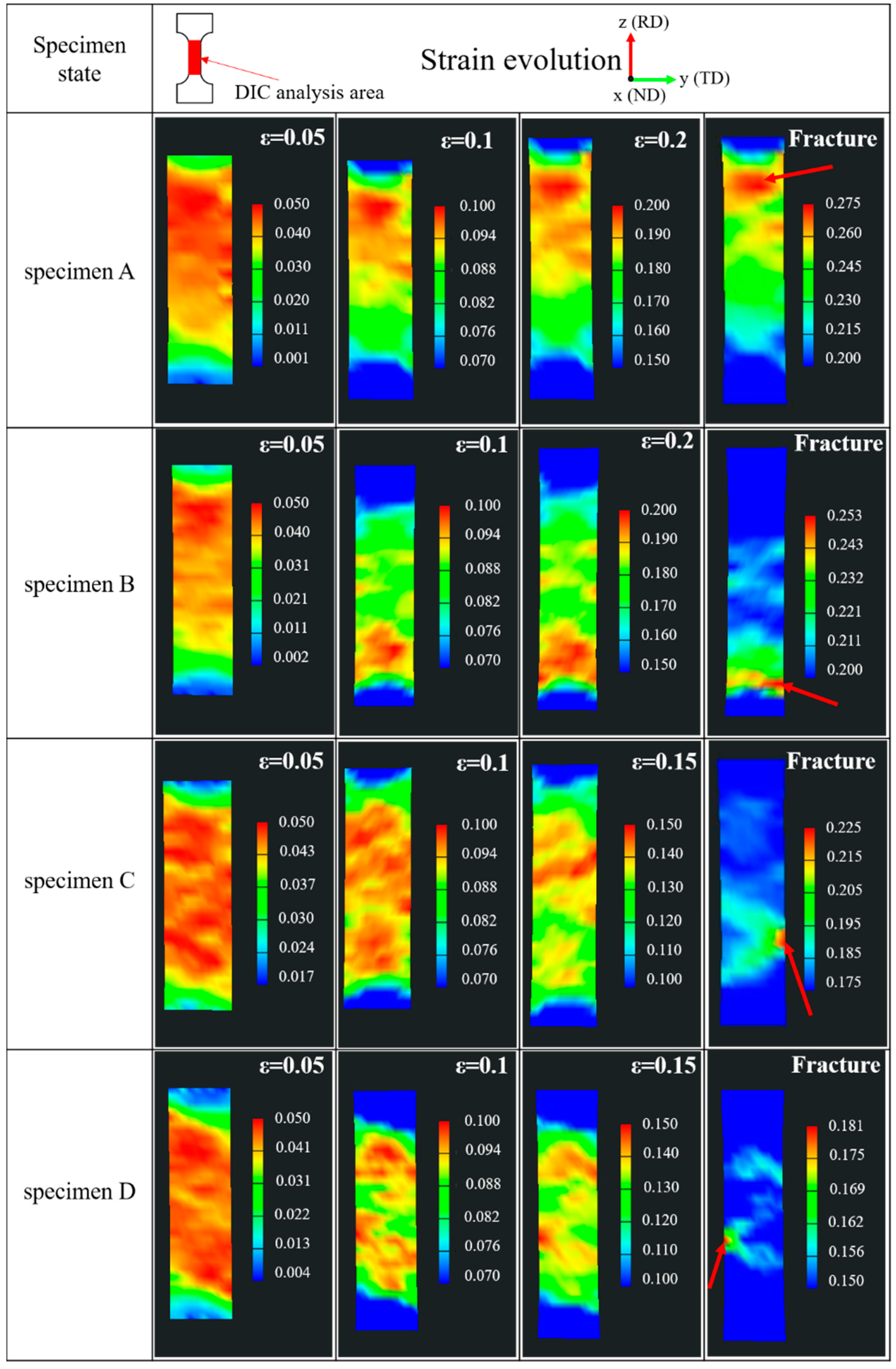 Materials 12 02461 g009