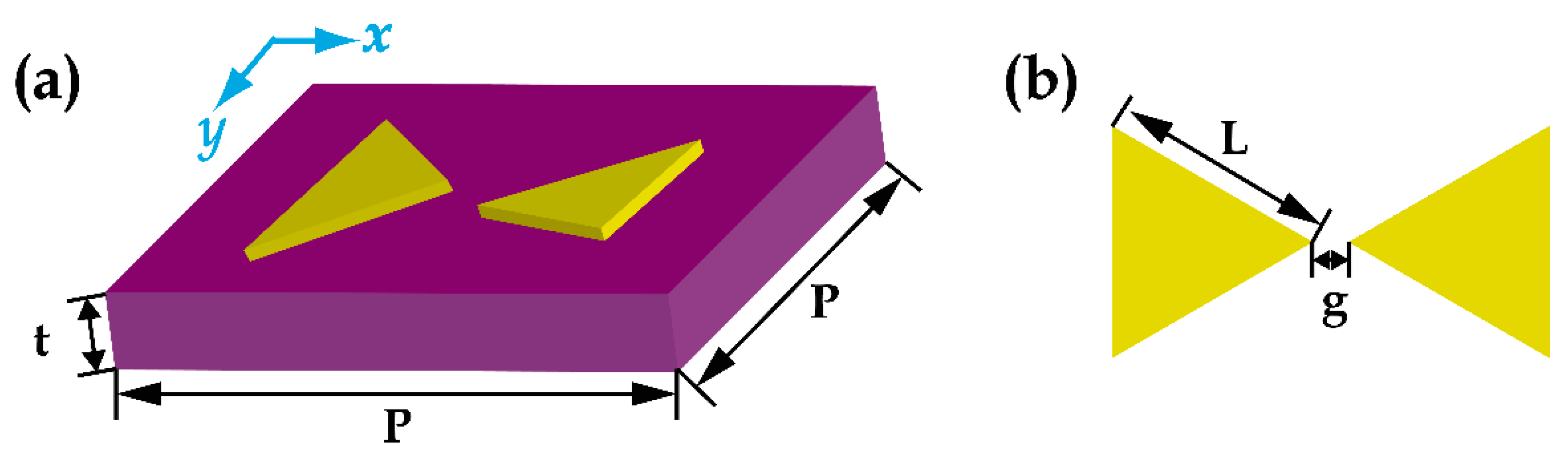 Materials 12 02466 g001