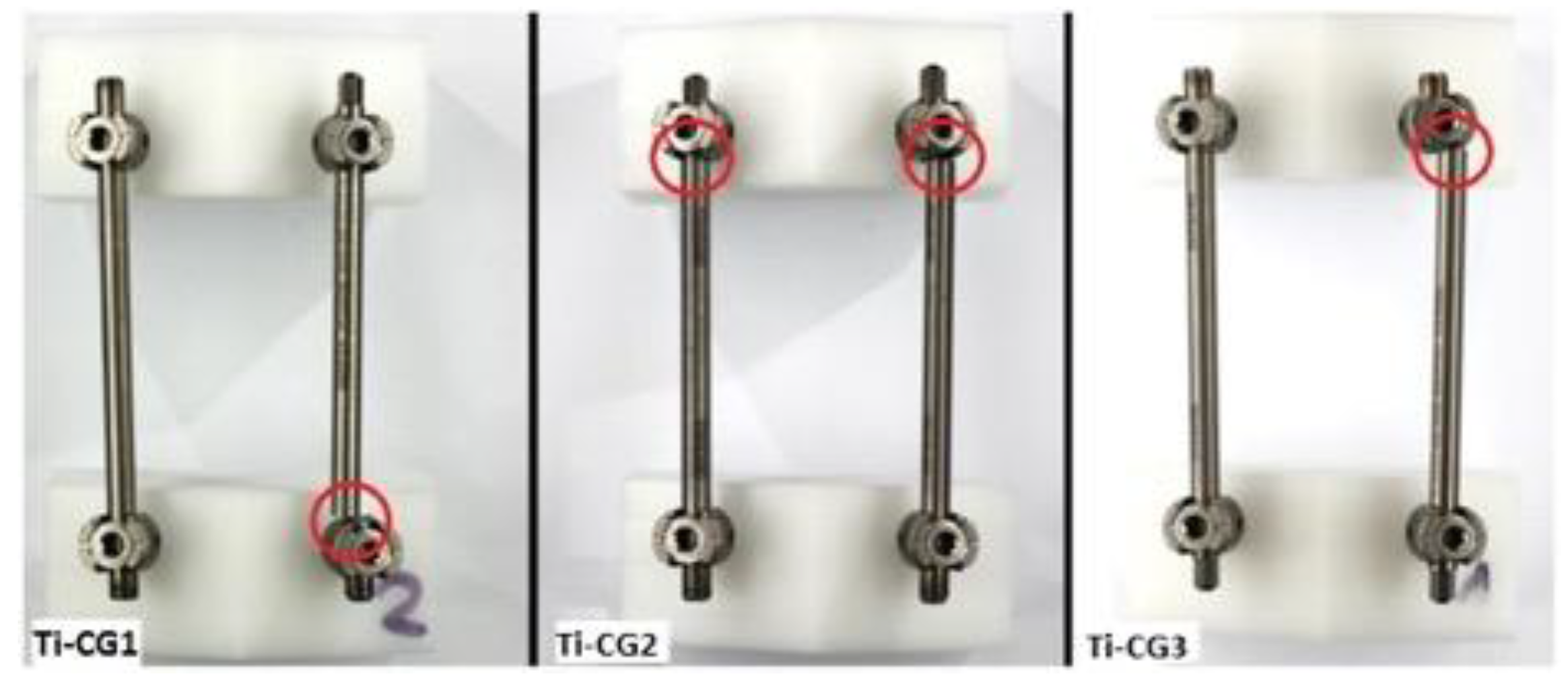 Materials 12 02471 g003