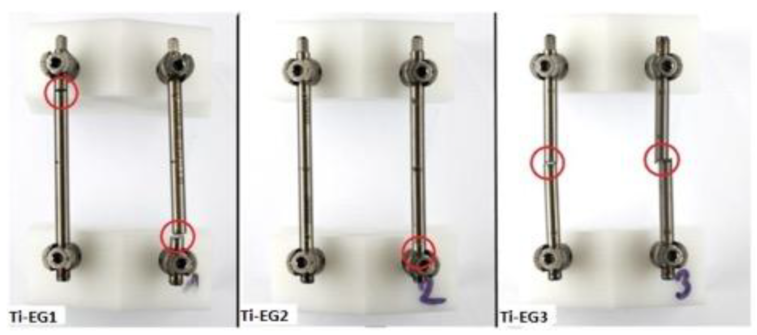 Materials 12 02471 g004