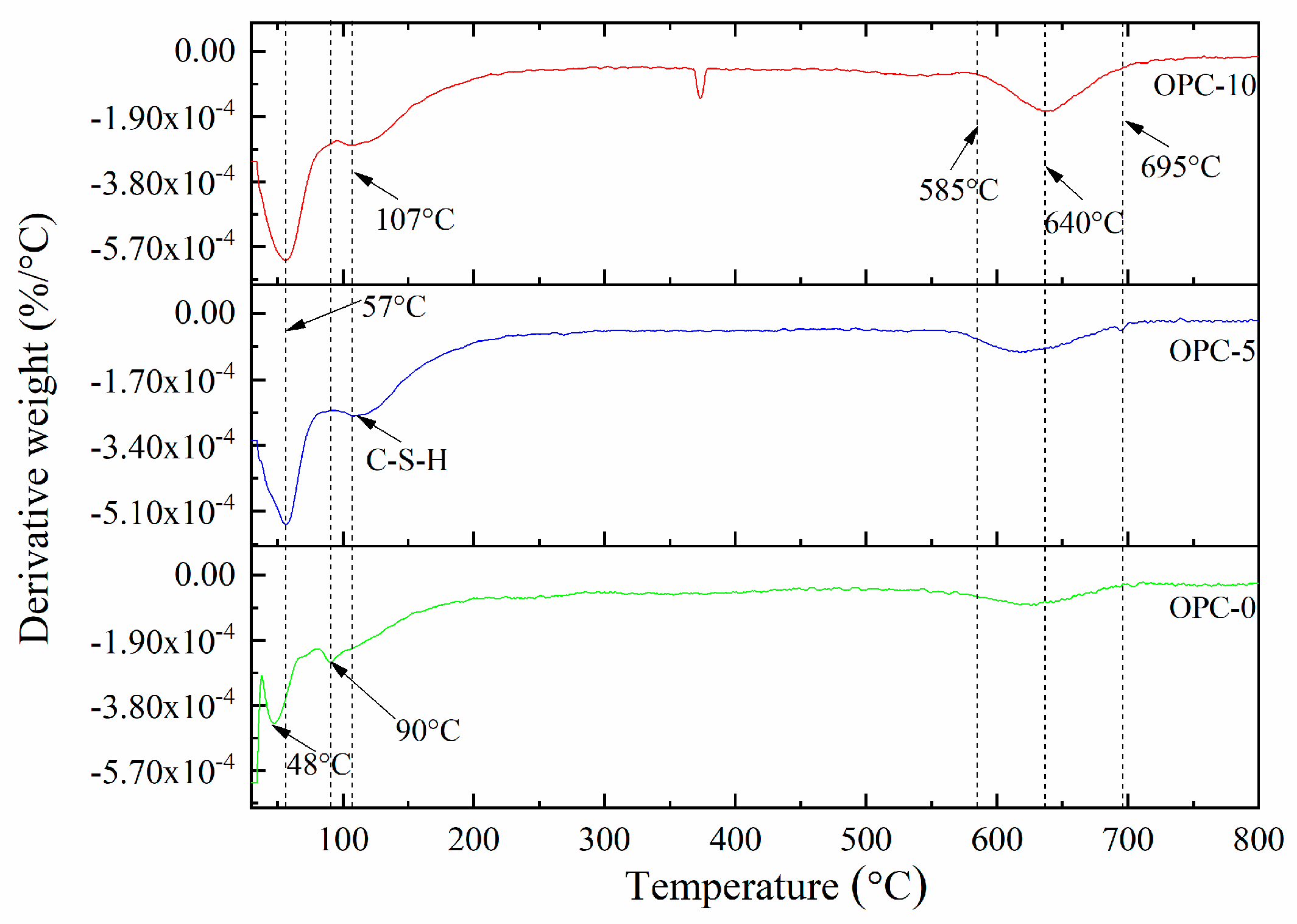 Materials 12 02501 g006