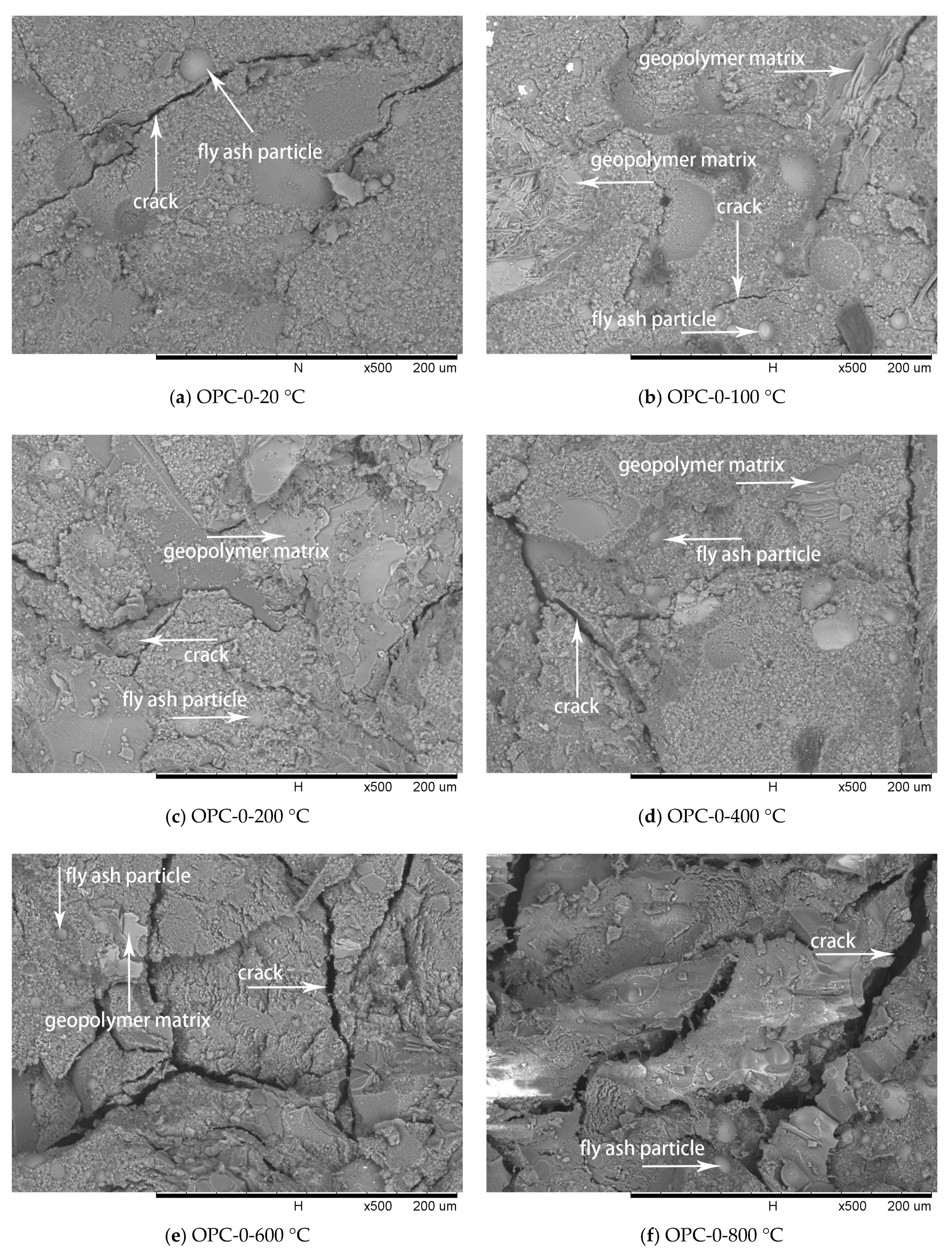 Materials 12 02501 g009