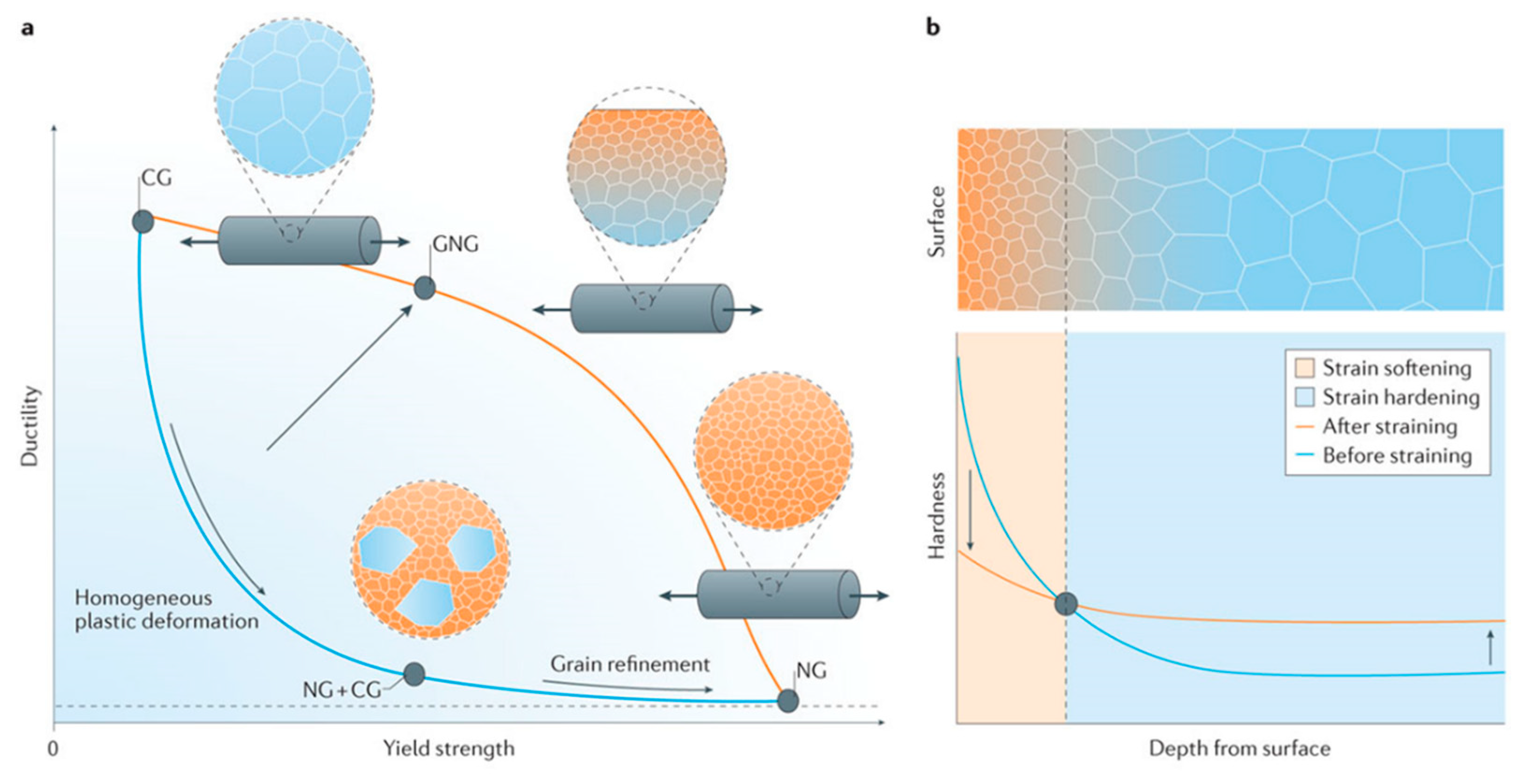Materials 12 02503 g006 Materials 12 02503 g006