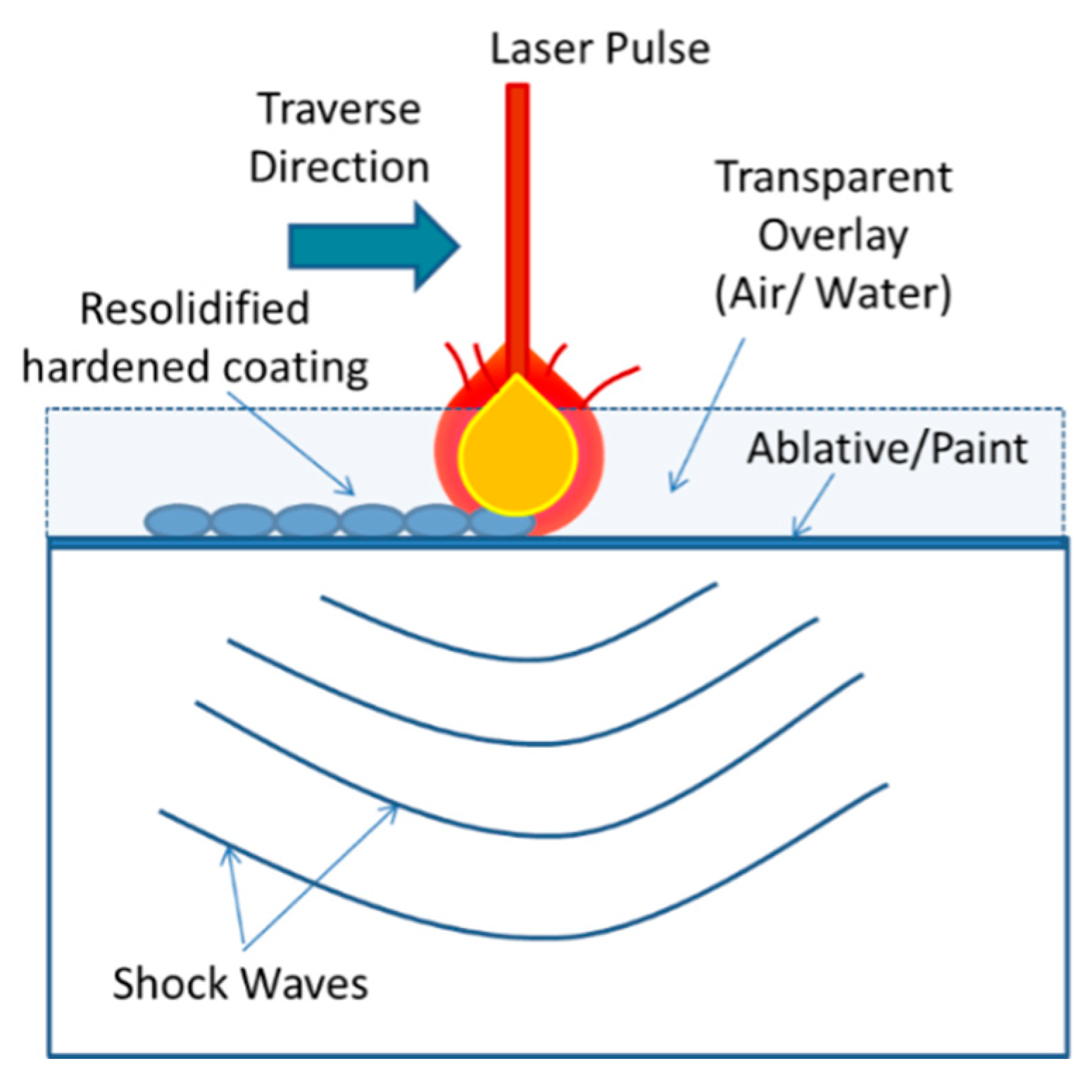Materials 12 02503 g022 Materials 12 02503 g022