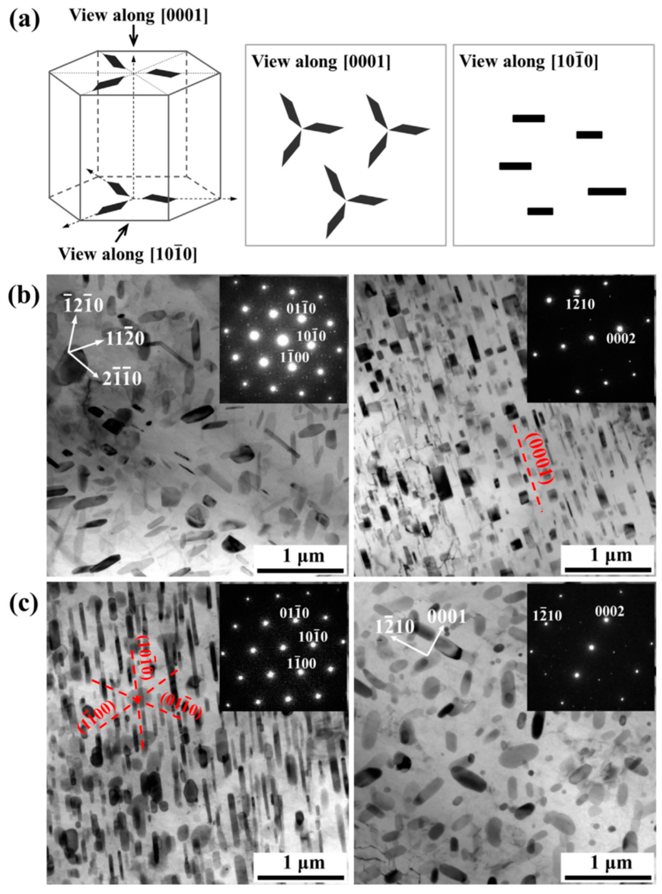 Materials 12 02507 g008