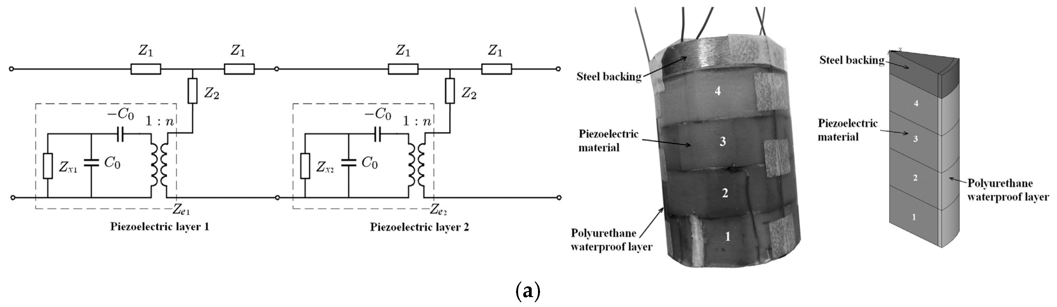 Materials 12 02509 g008a
