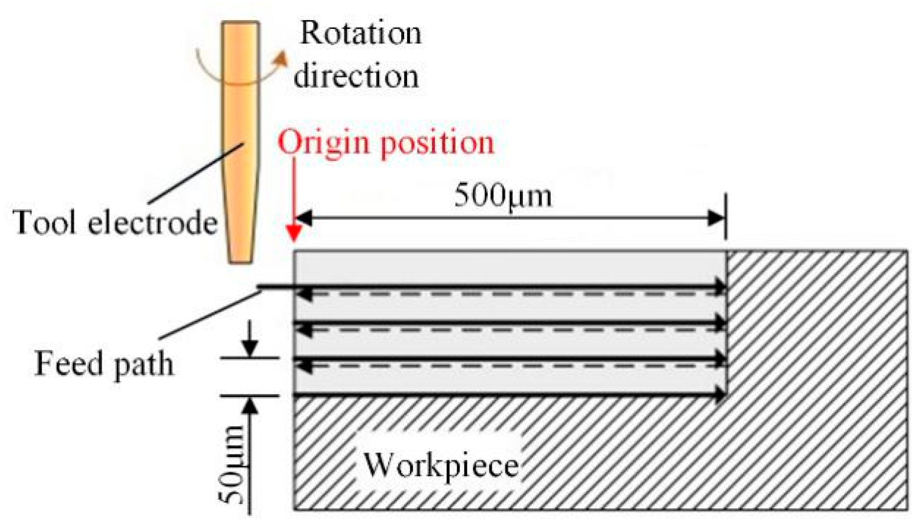 Materials 12 02514 g004 Materials 12 02514 g004