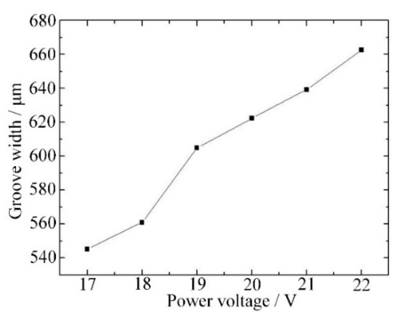 Materials 12 02514 g007 Materials 12 02514 g007