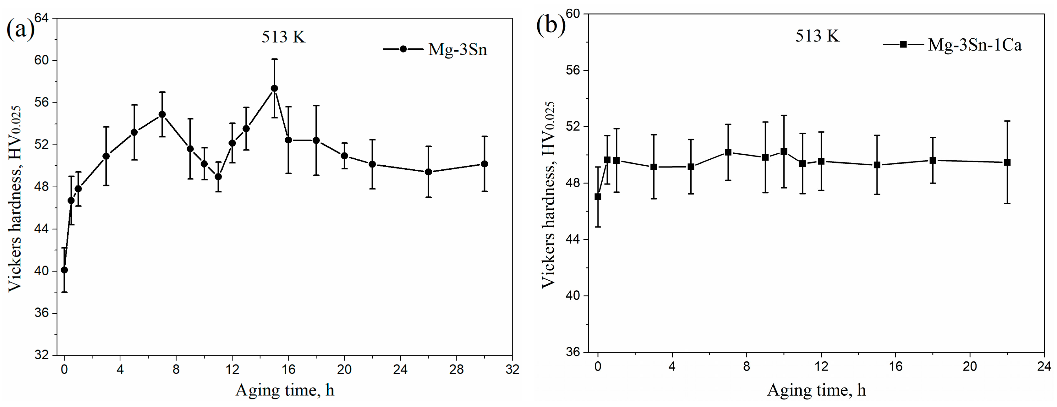 Materials 12 02515 g004