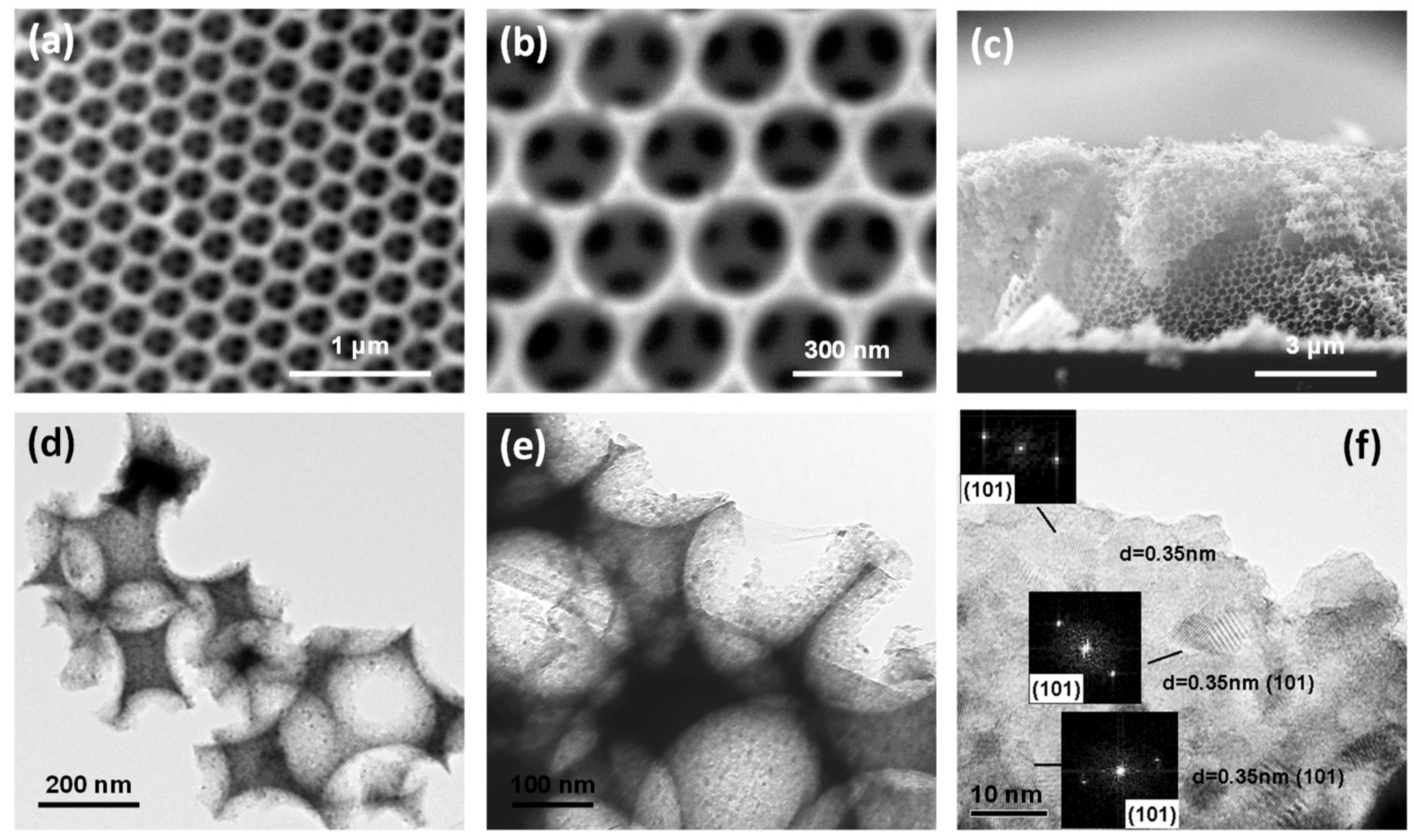 Materials 12 02518 g001 Materials 12 02518 g001