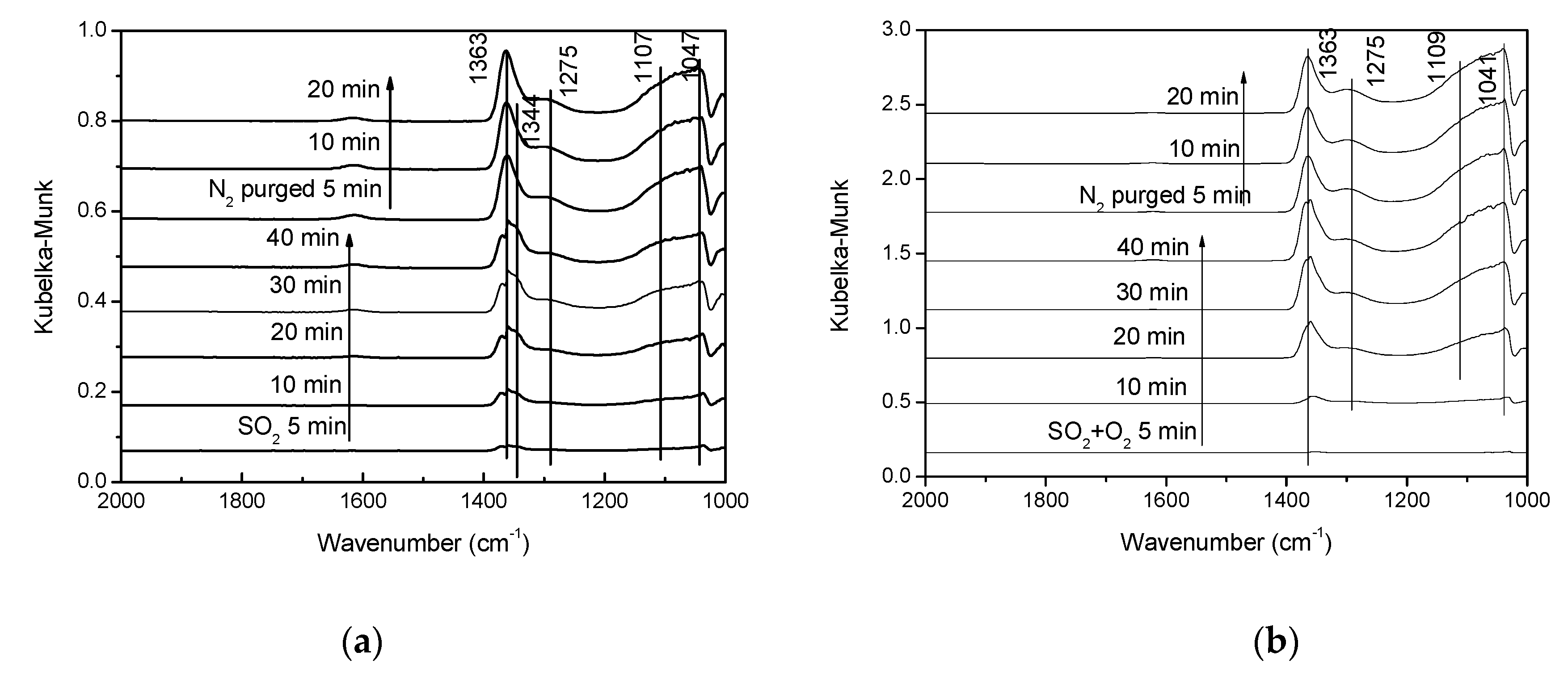Materials 12 02534 g011