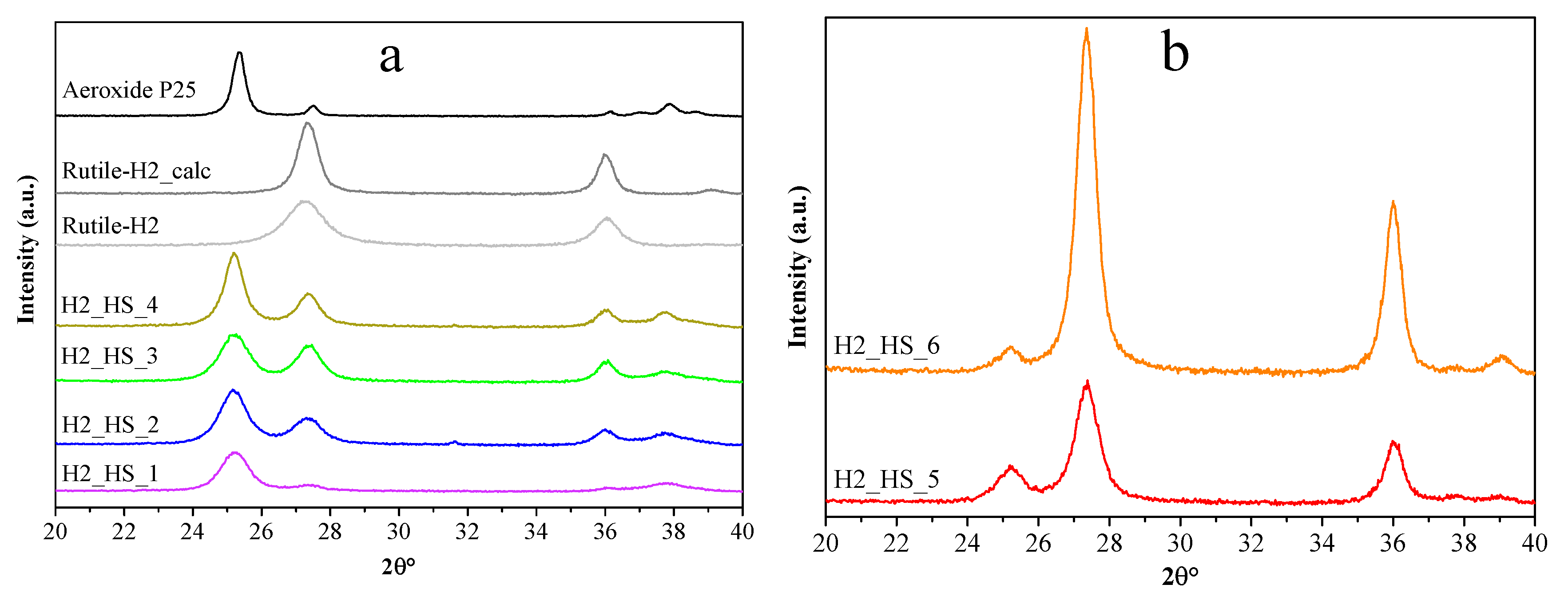 Materials 12 02537 g007