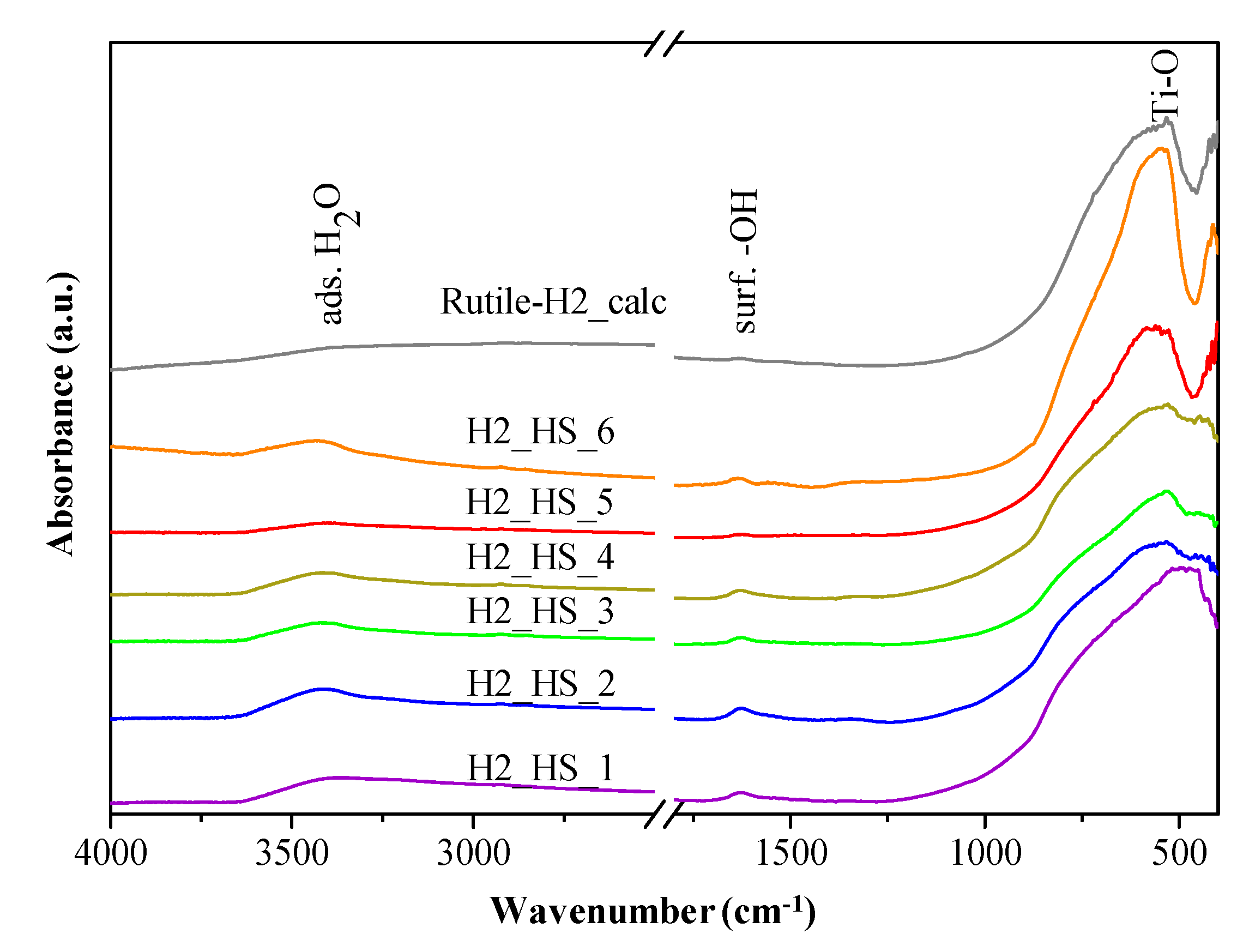 Materials 12 02537 g010