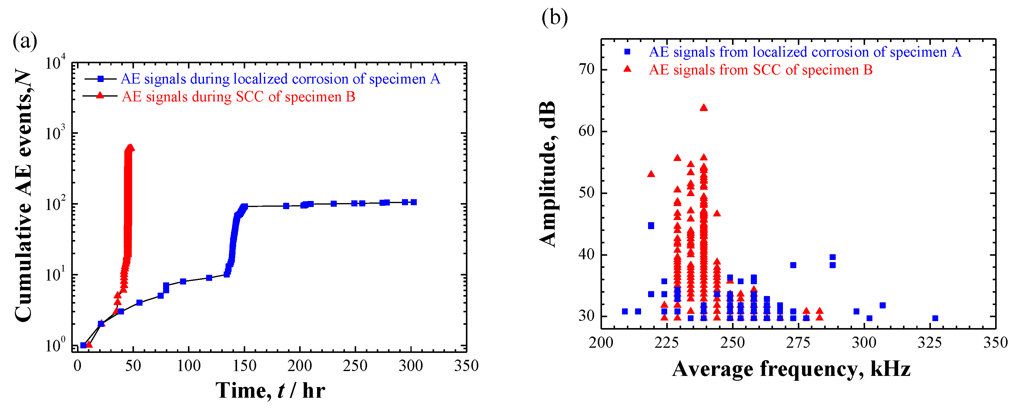 Materials 12 02569 g010
