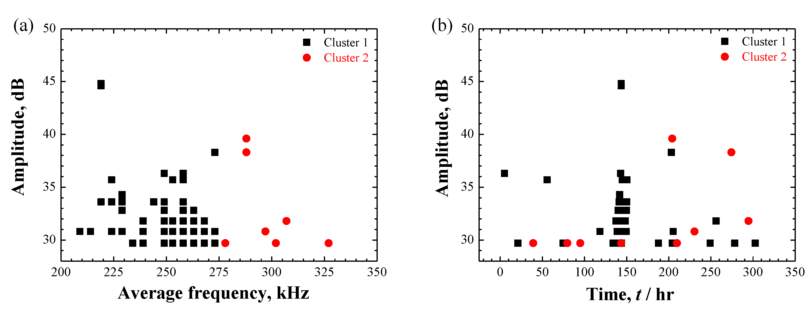 Materials 12 02569 g011