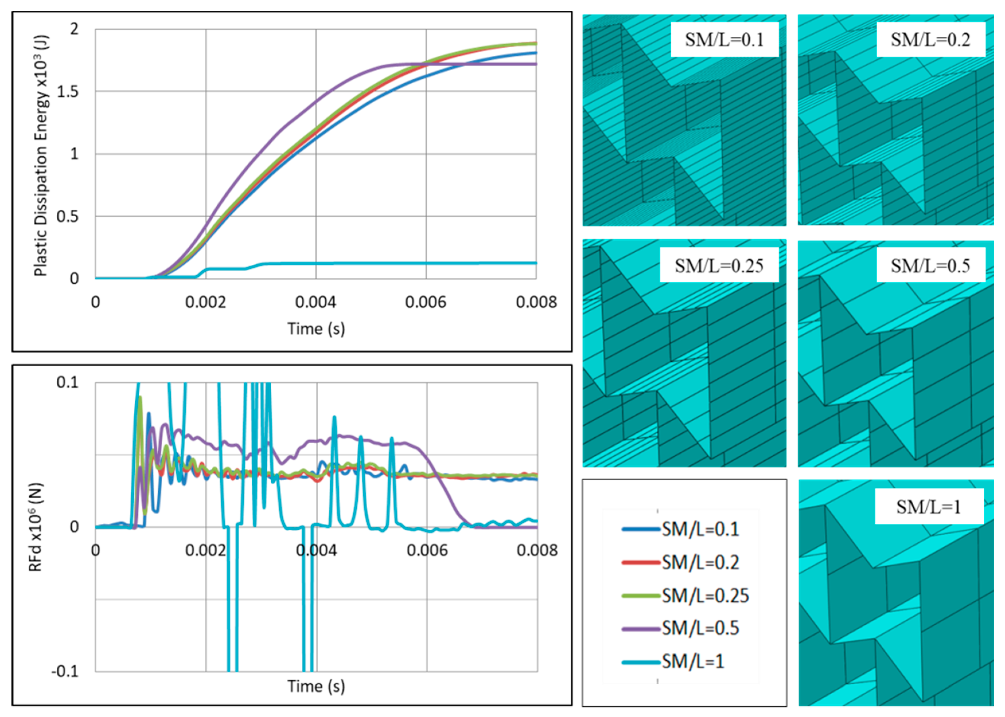 Materials 12 02573 g003