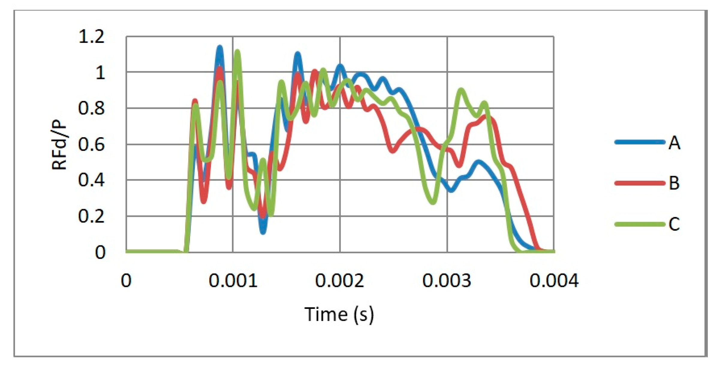 Materials 12 02573 g009