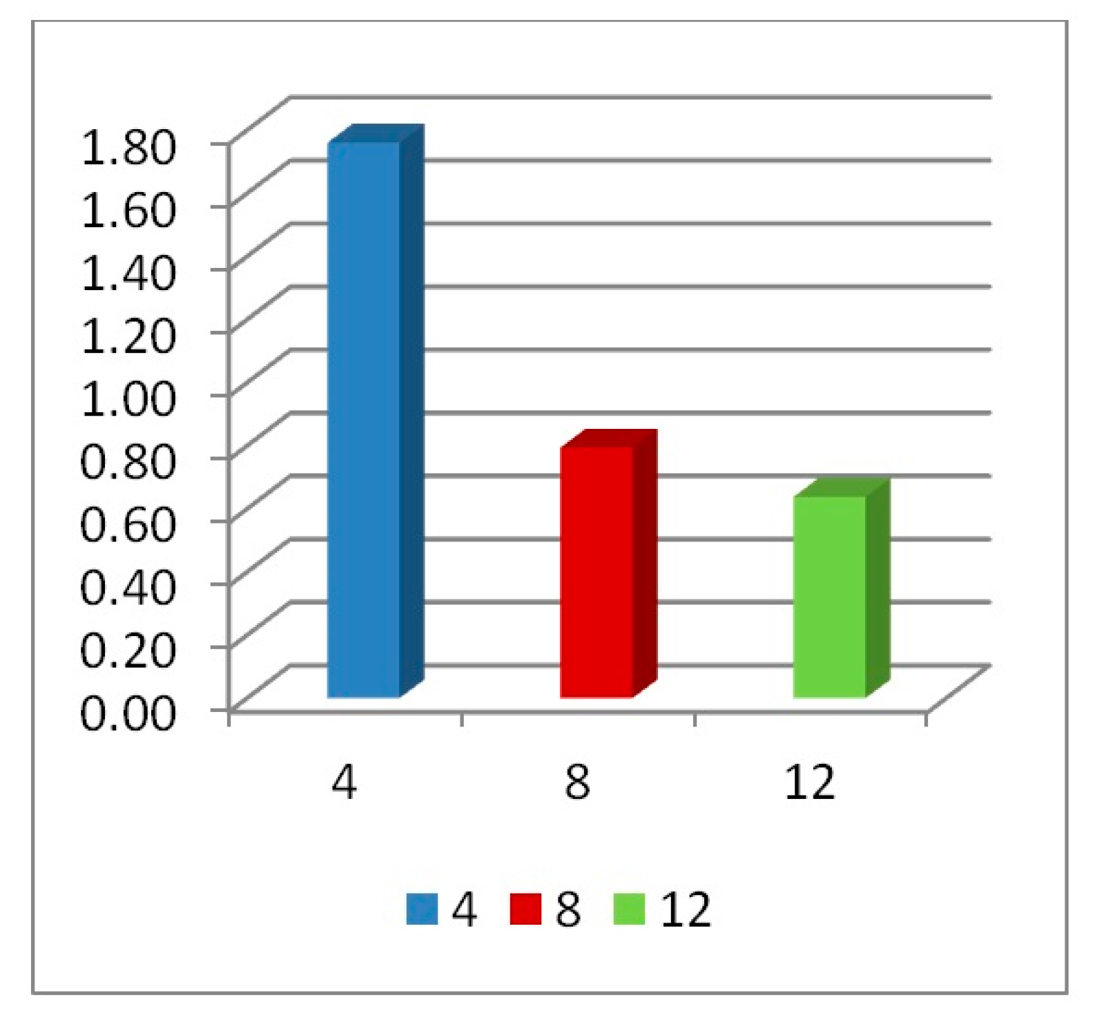 Materials 12 02573 g021