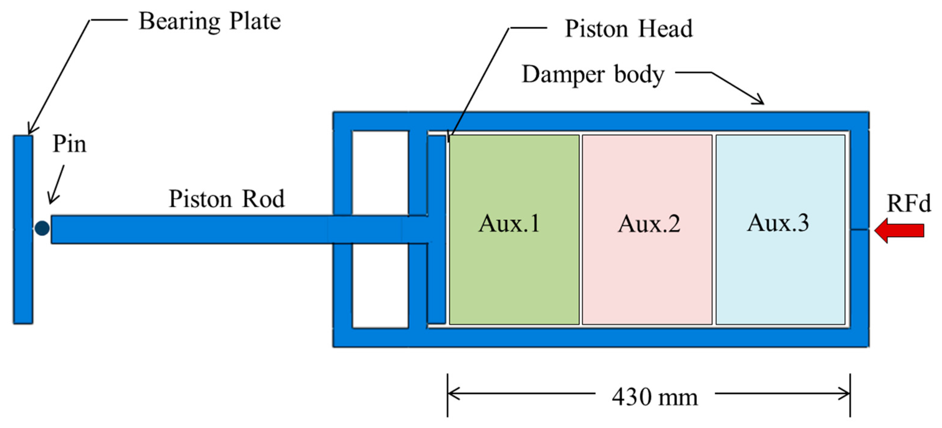 Materials 12 02573 g022