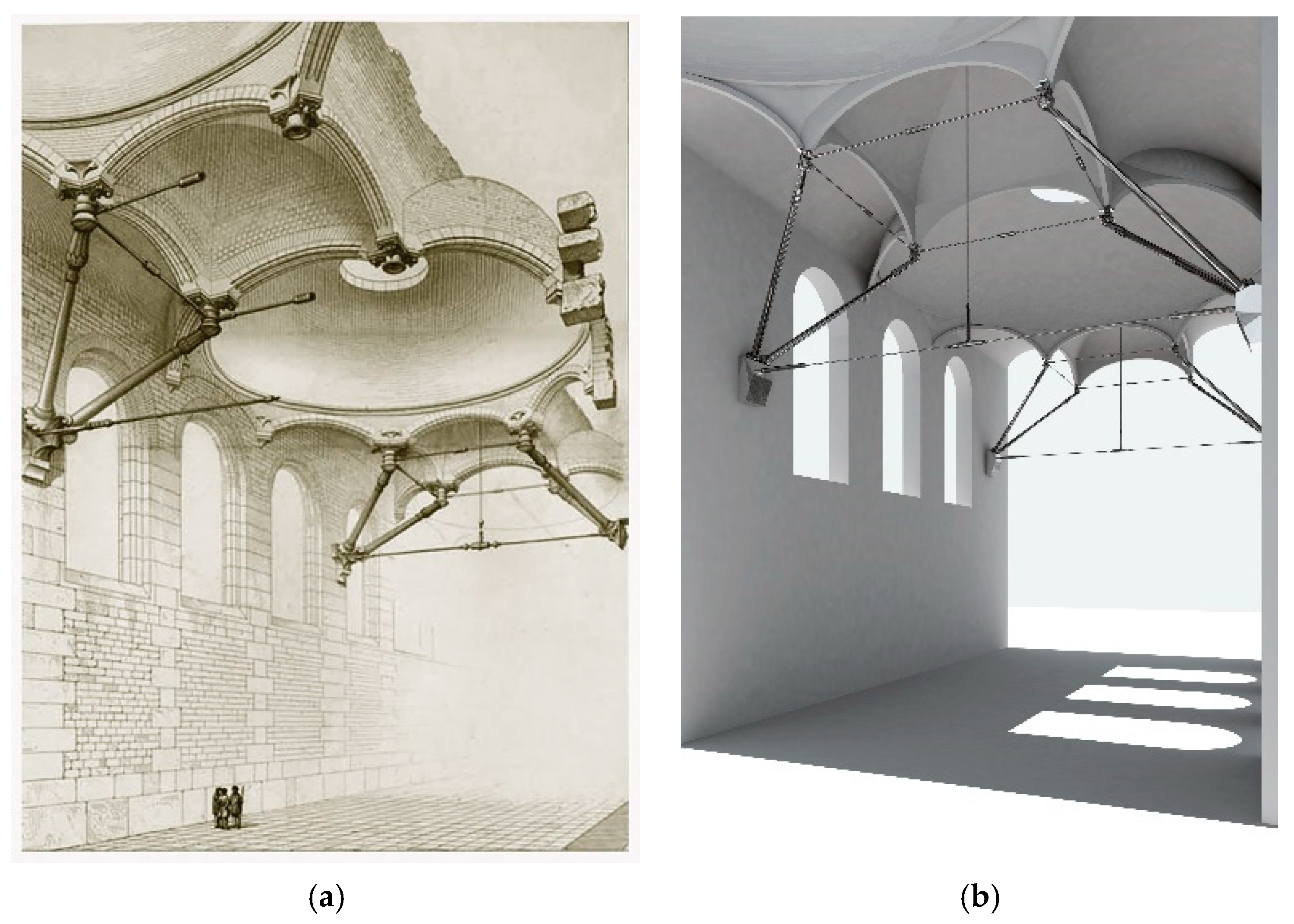 Materials | Free Full-Text | A Simulation Study to Calculate a Structure  Conceived by Eugène Viollet-le-Duc in 1850 with Finite Element Analysis