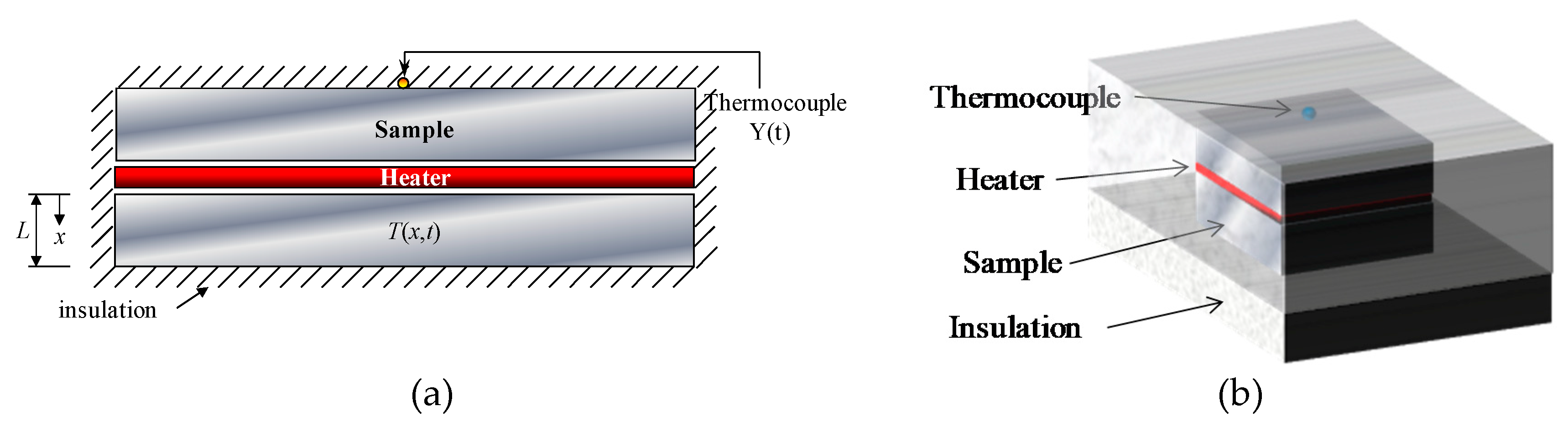 Materials 12 02579 g001