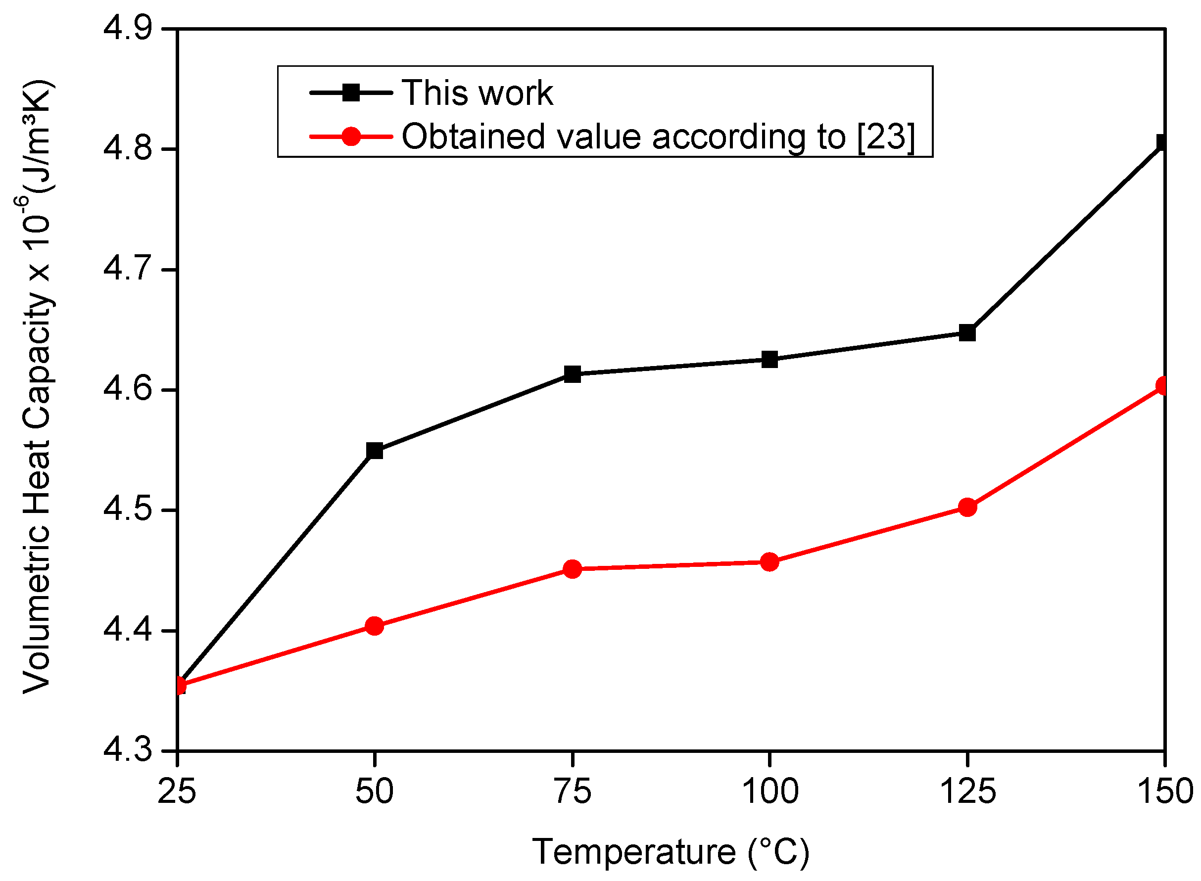 Materials 12 02579 g015