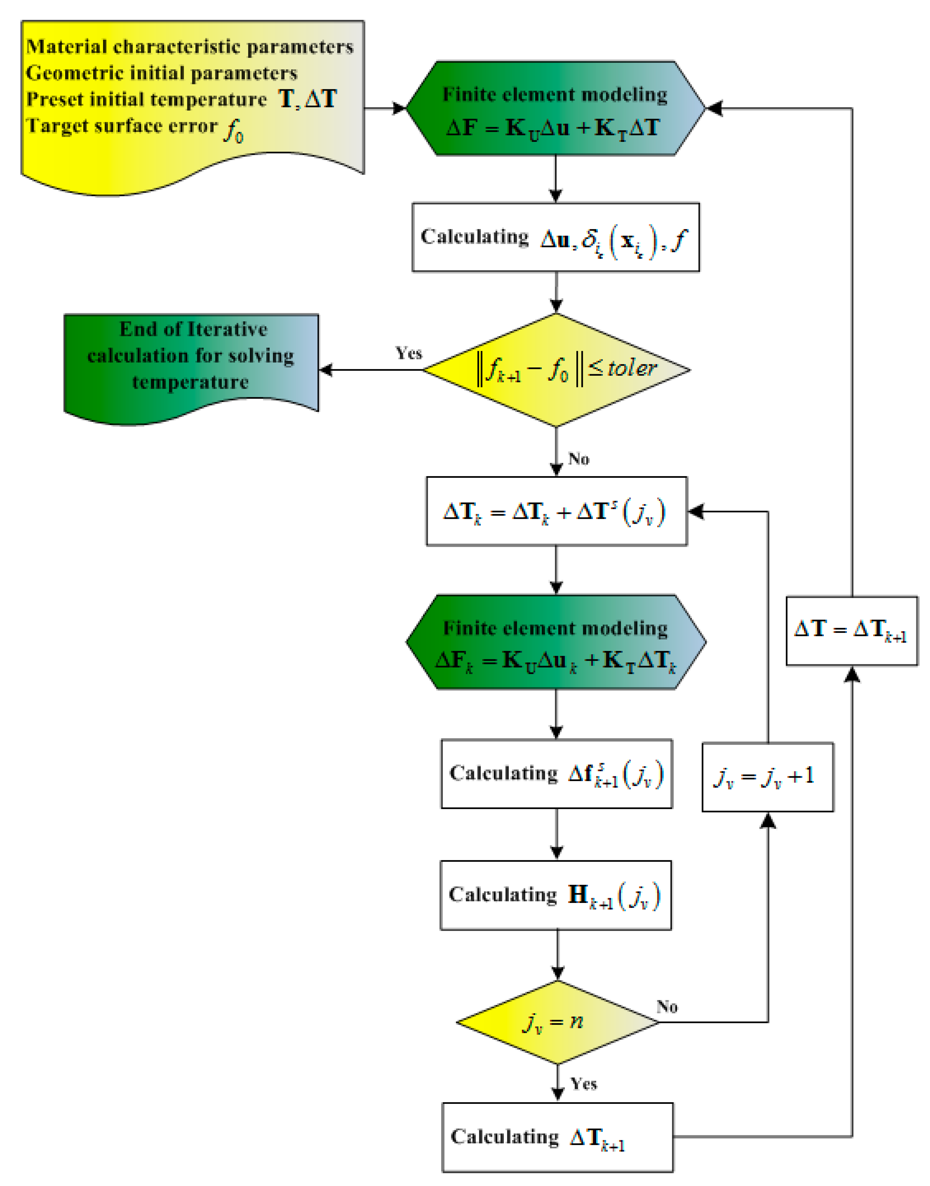 Materials 12 02619 g003 Materials 12 02619 g003
