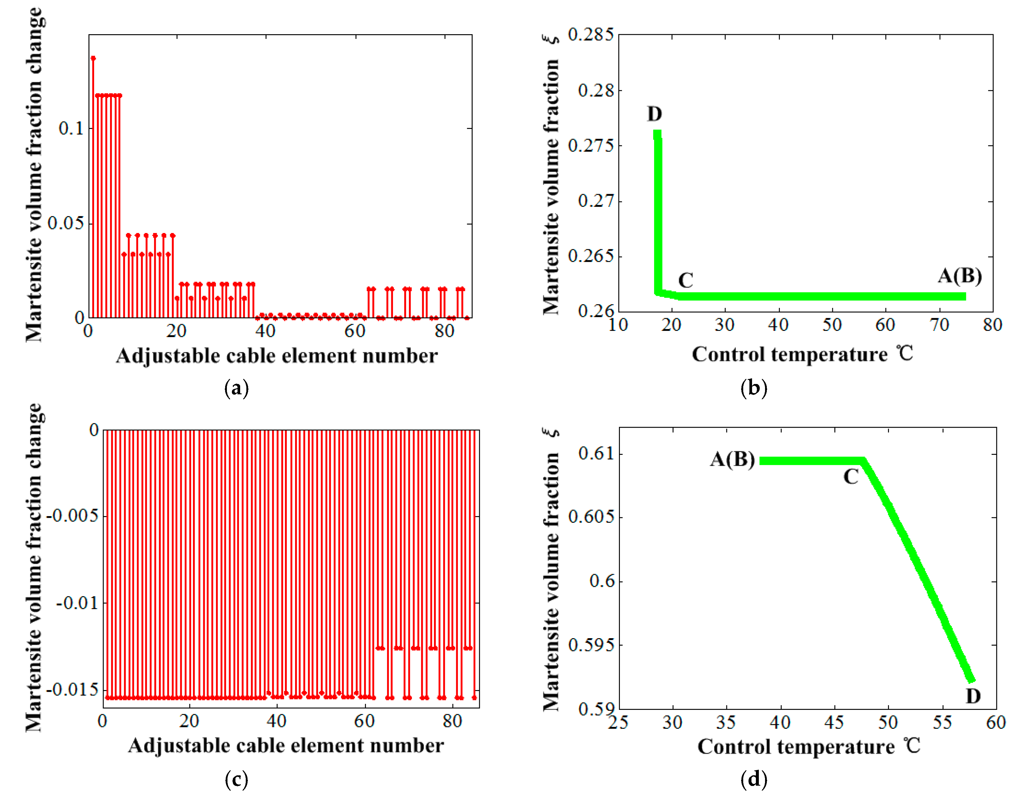 Materials 12 02619 g009 Materials 12 02619 g009