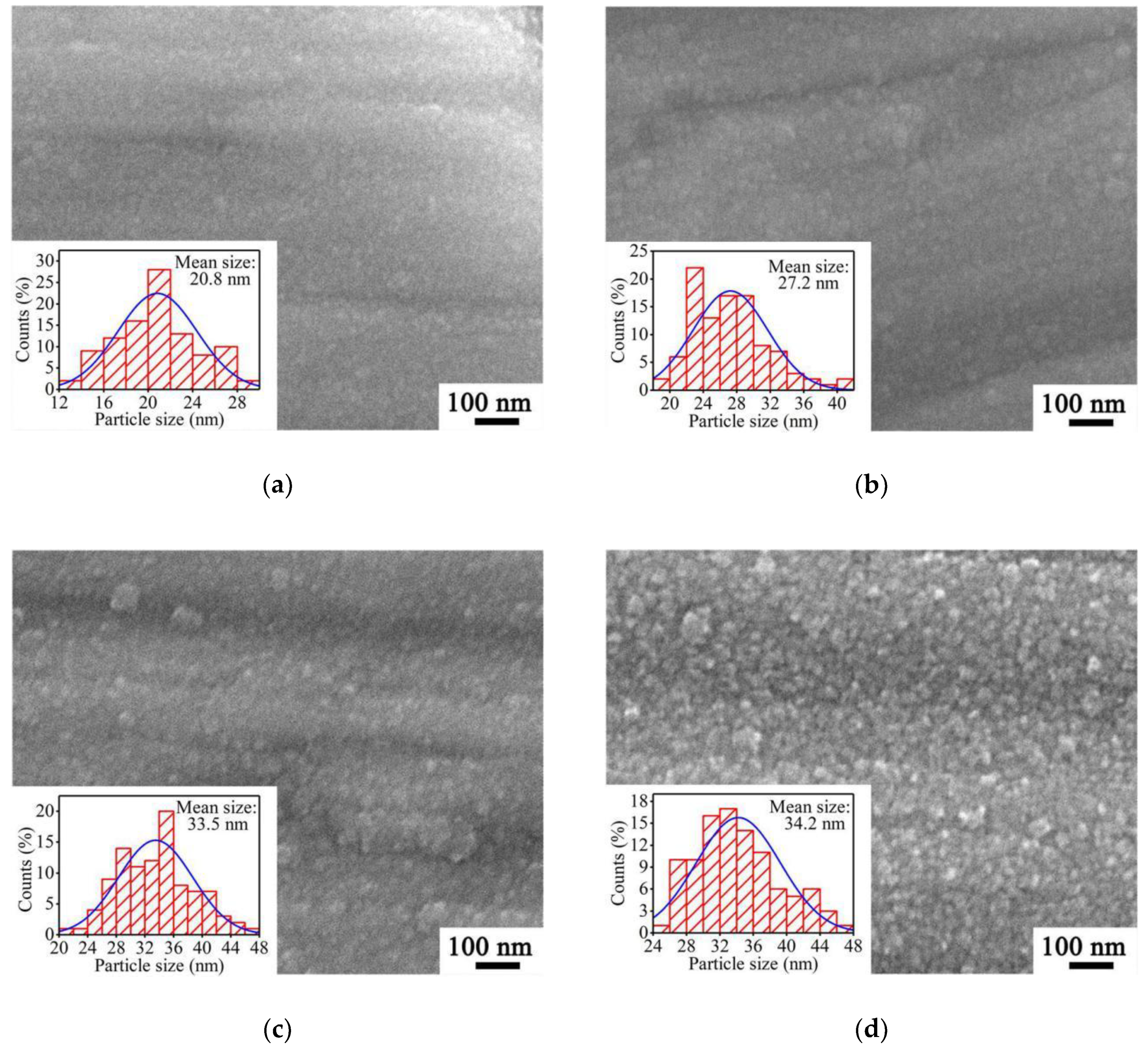 Materials 12 02631 g002