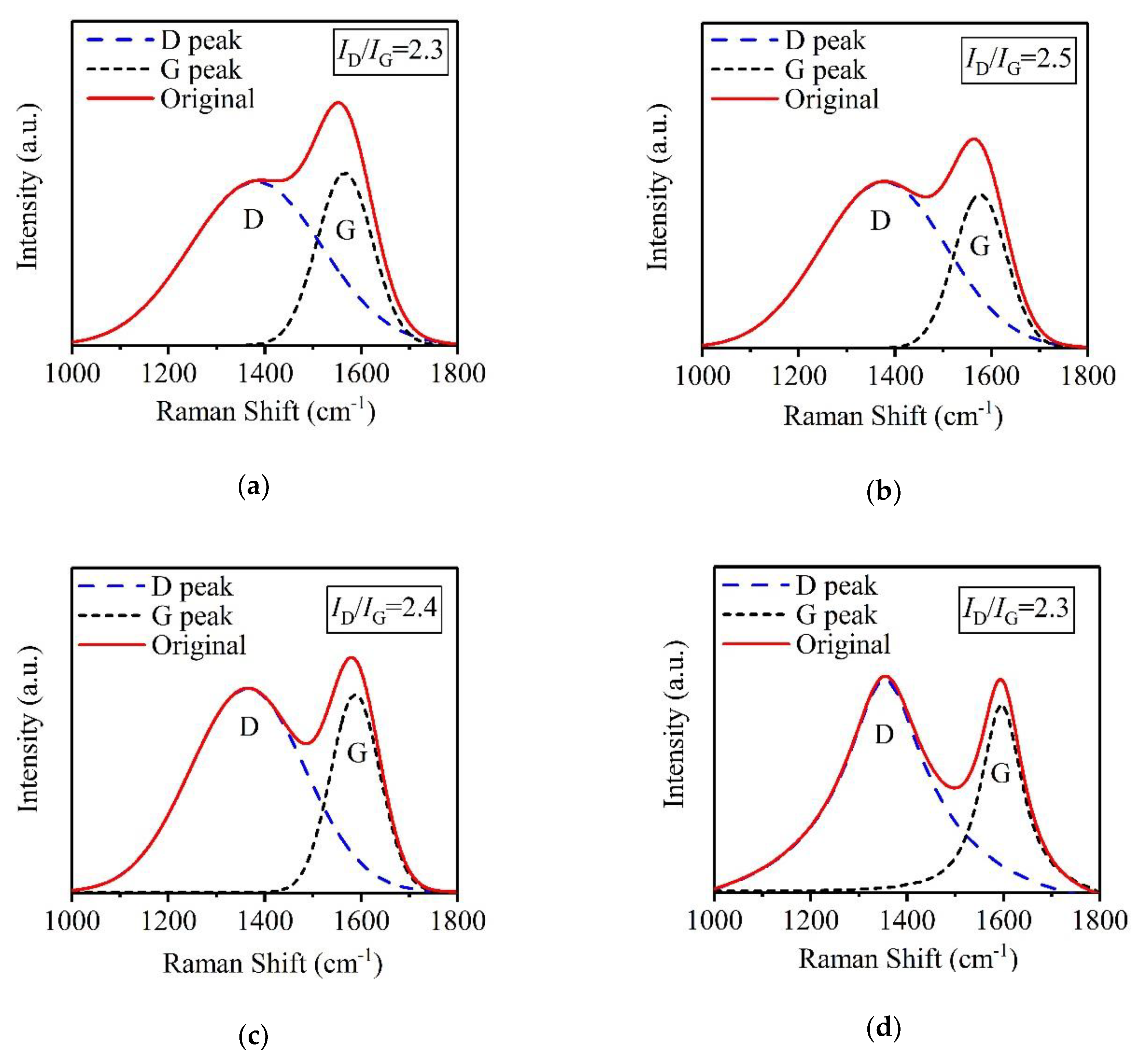 Materials 12 02631 g005
