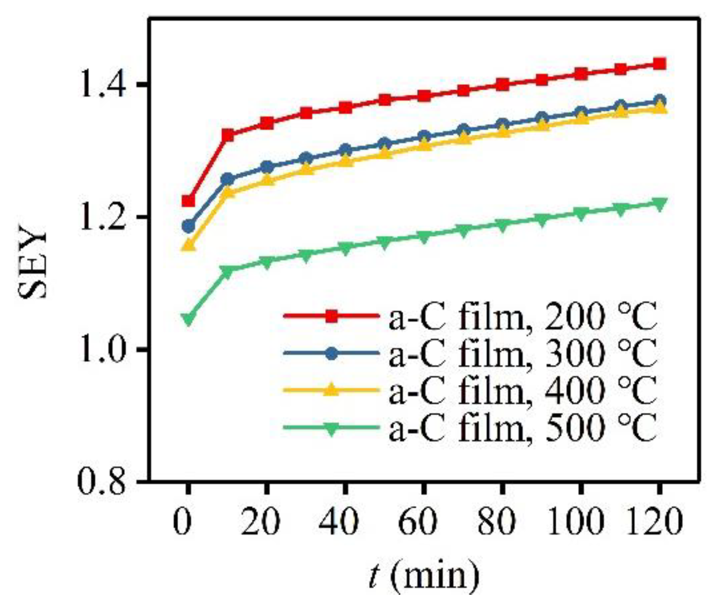 Materials 12 02631 g007