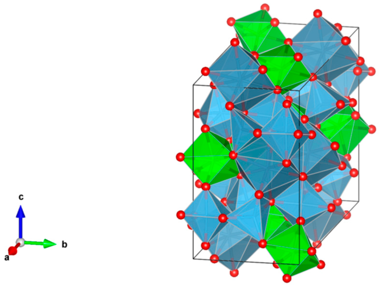 Materials 12 02638 g005 Materials 12 02638 g005