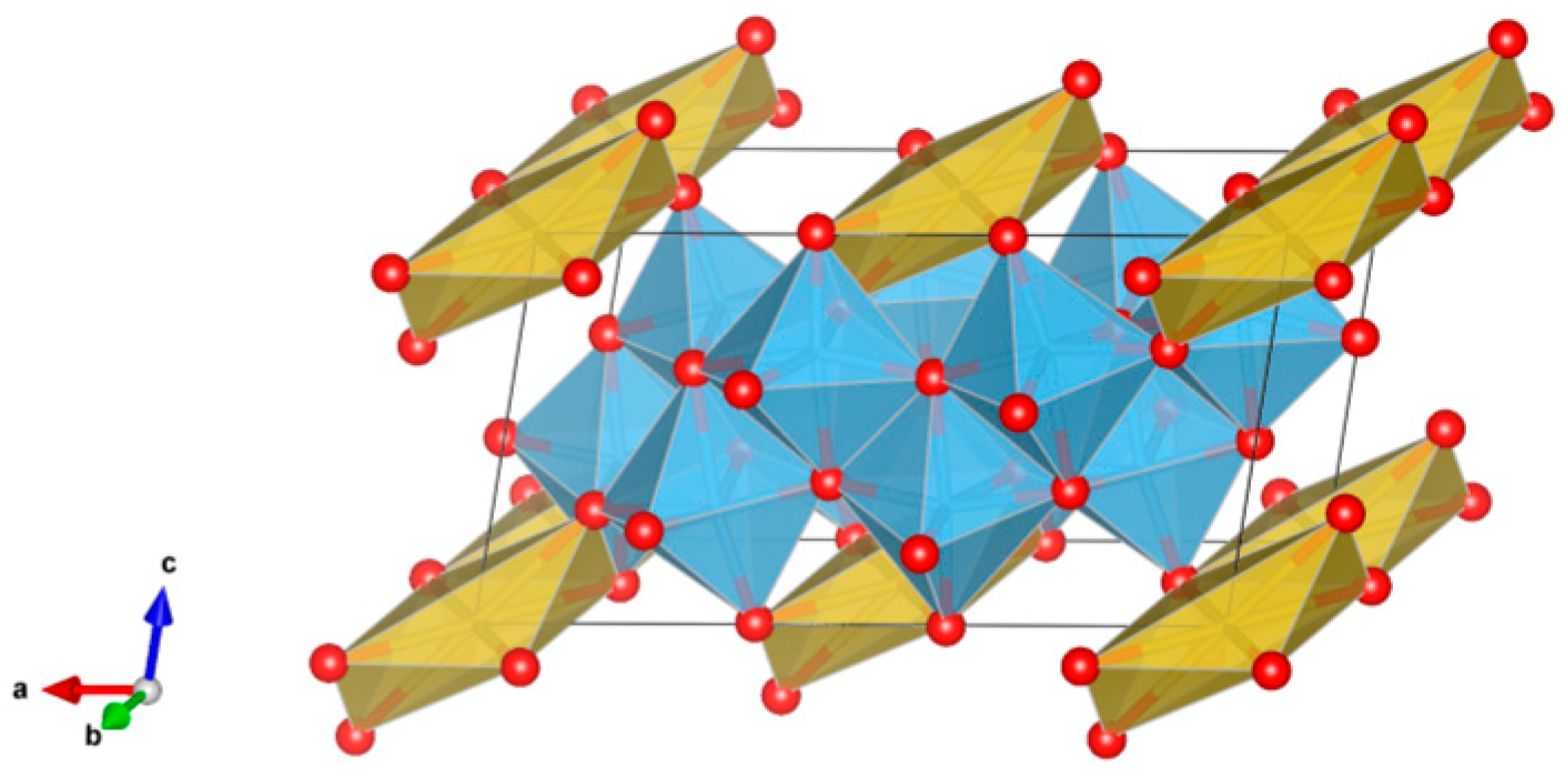 Materials 12 02638 g010 Materials 12 02638 g010