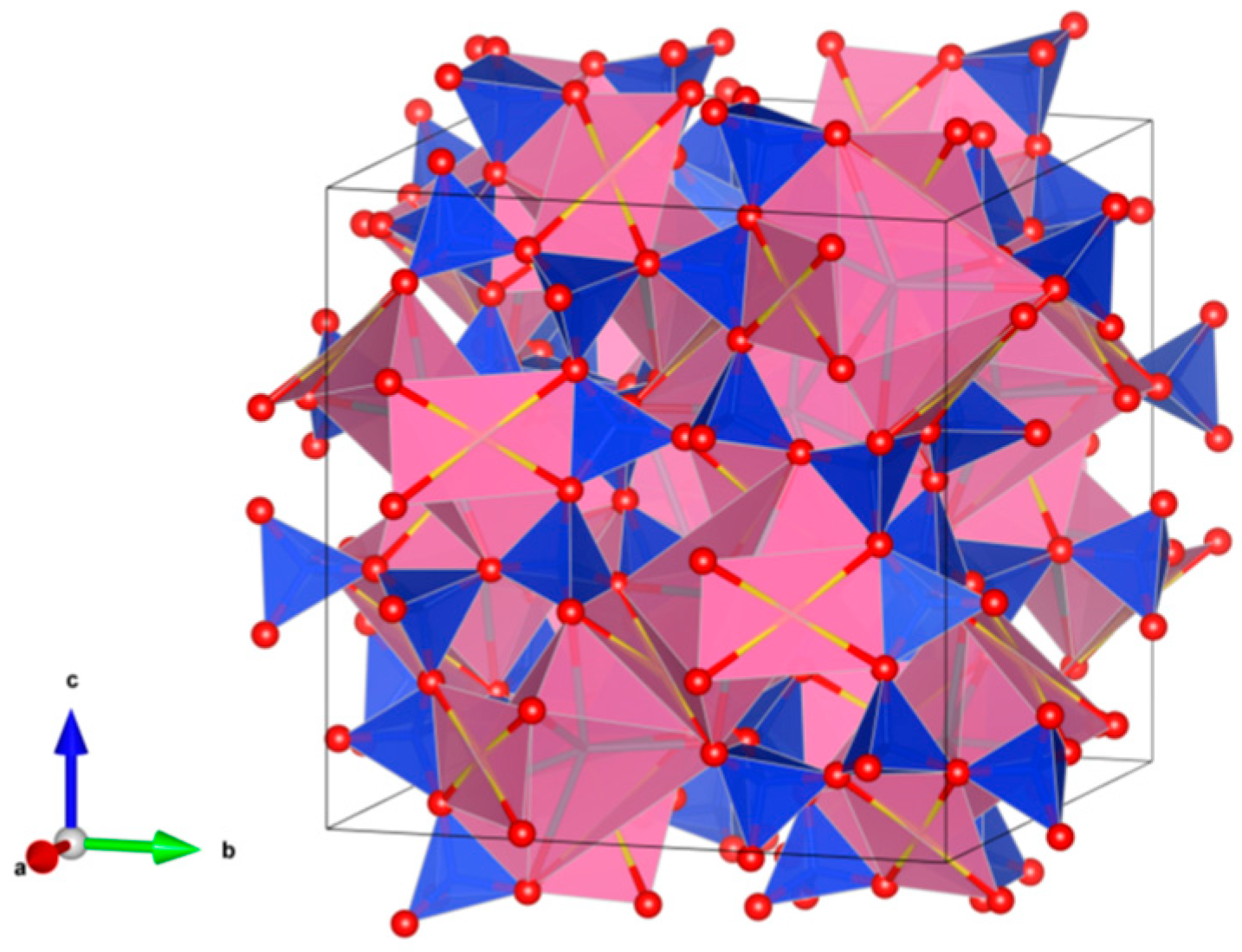 Materials 12 02638 g017 Materials 12 02638 g017