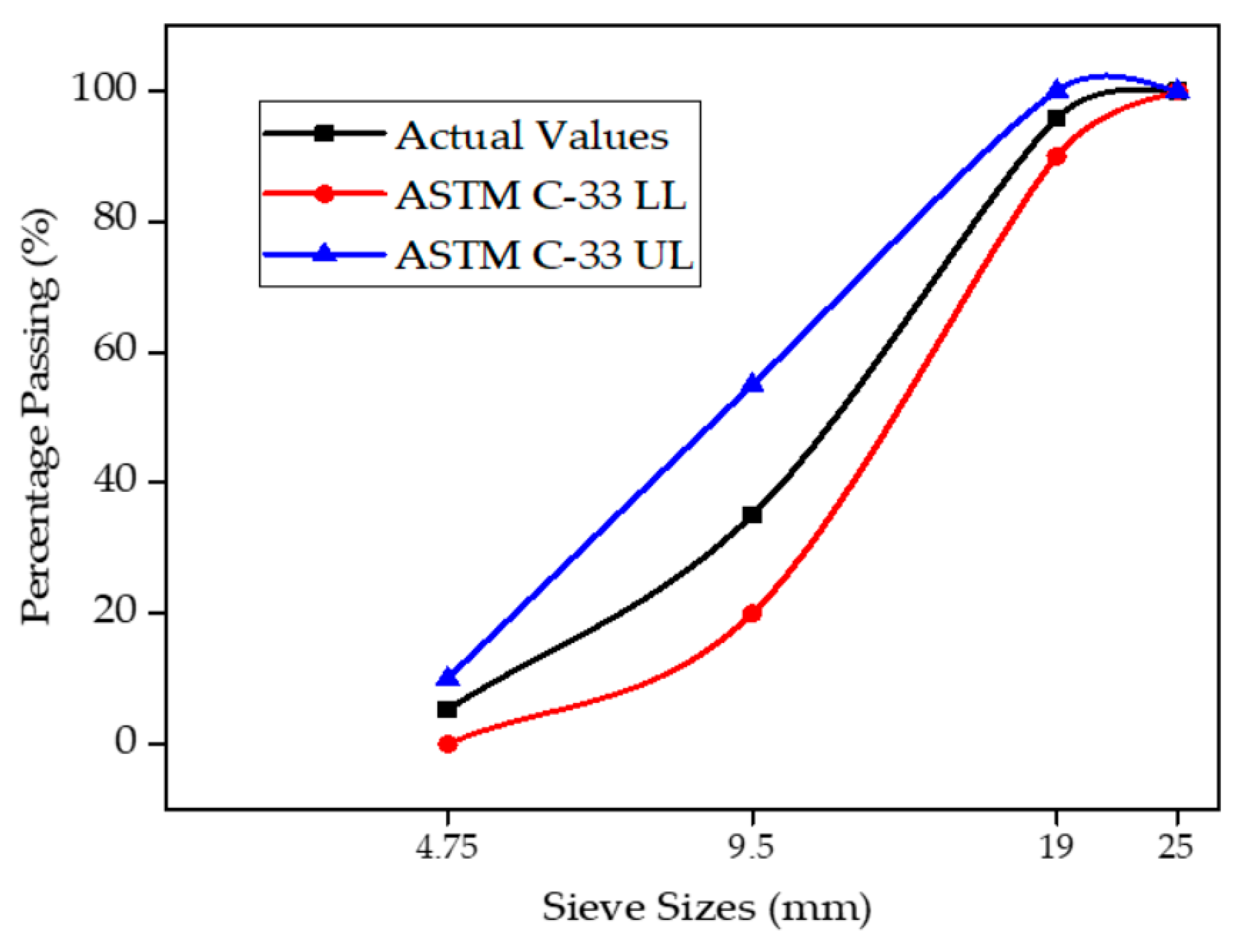 Materials 12 02645 g002