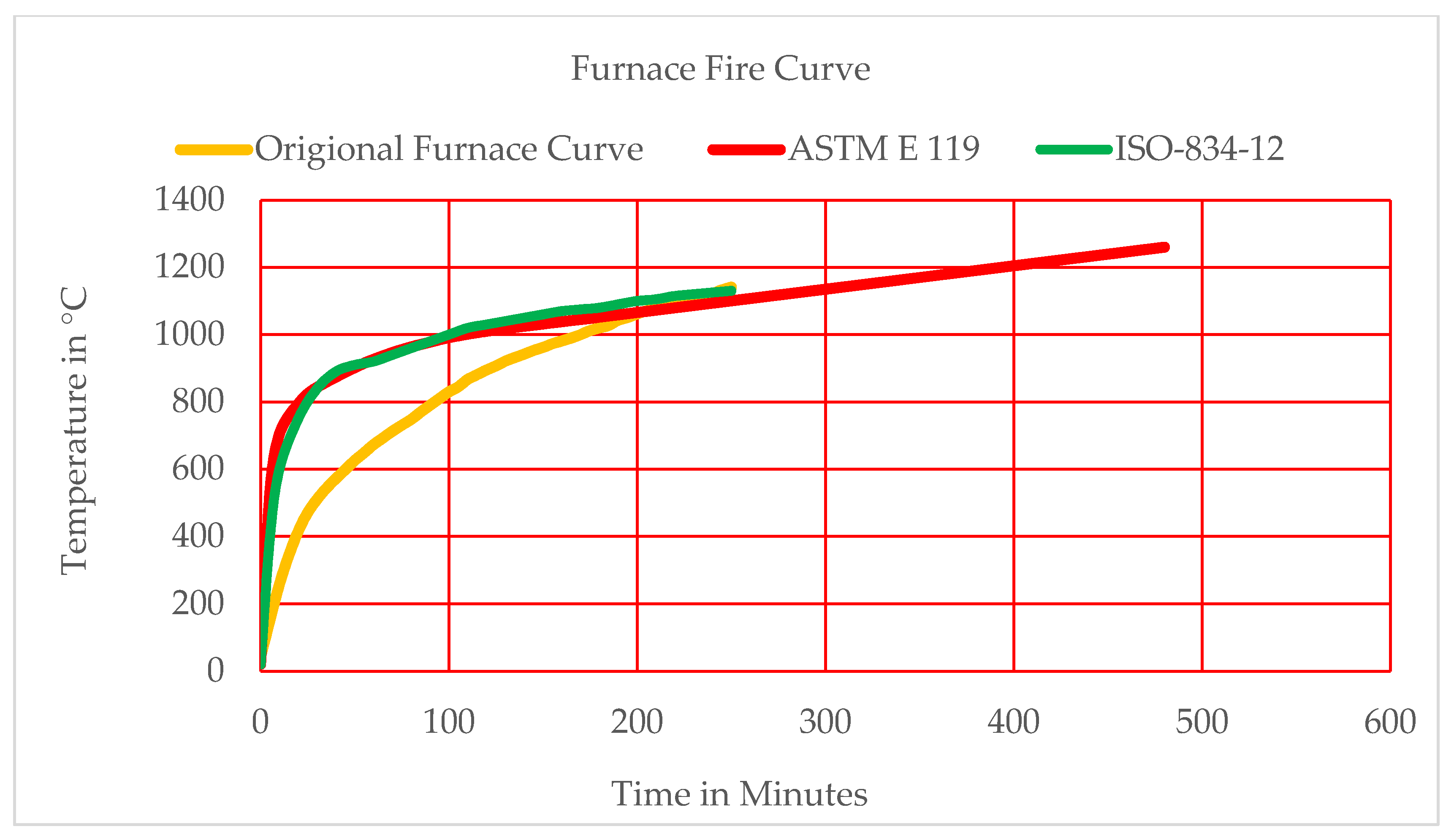 Materials 12 02645 g003