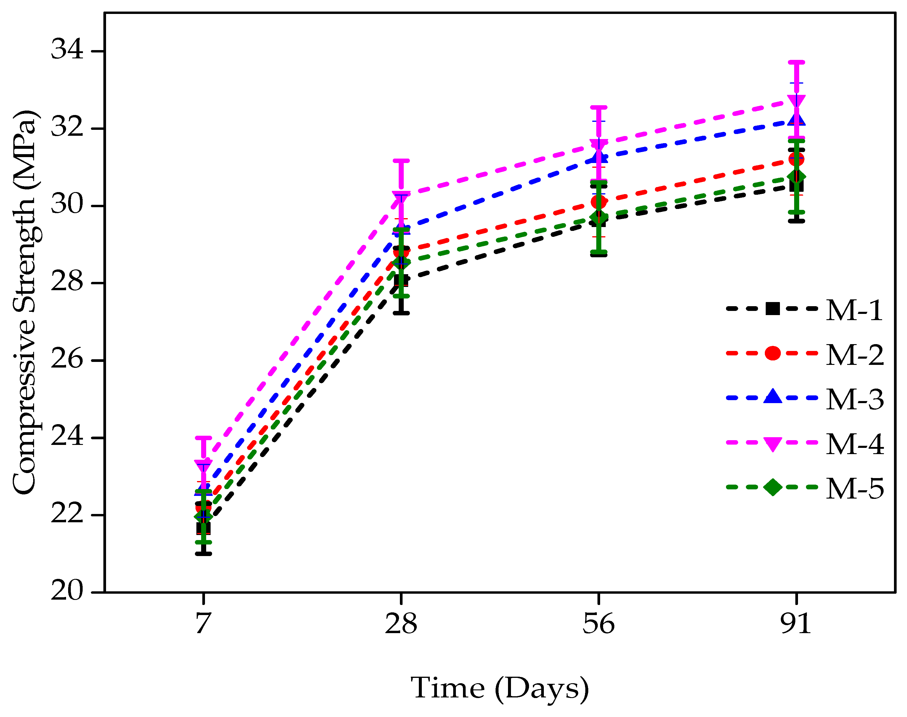 Materials 12 02645 g004