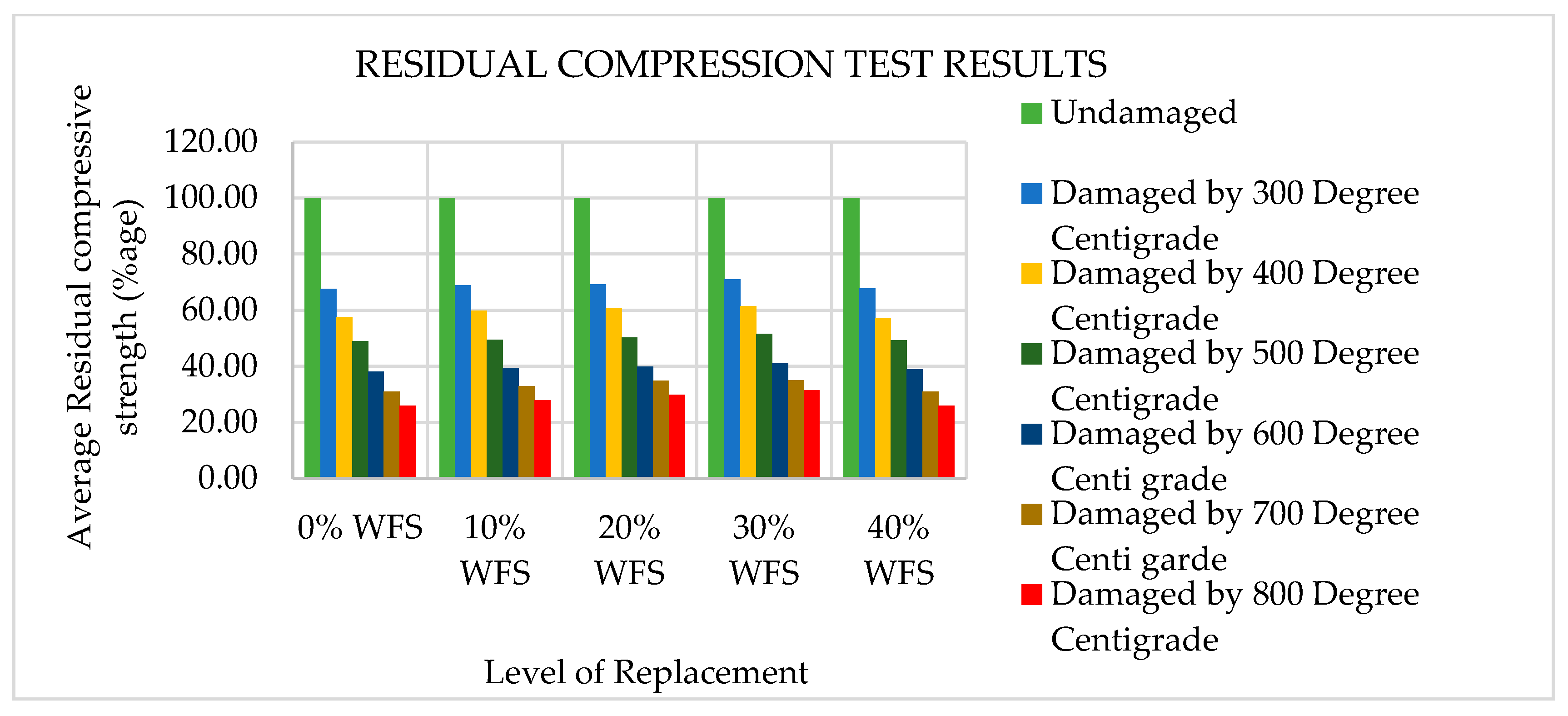 Materials 12 02645 g008